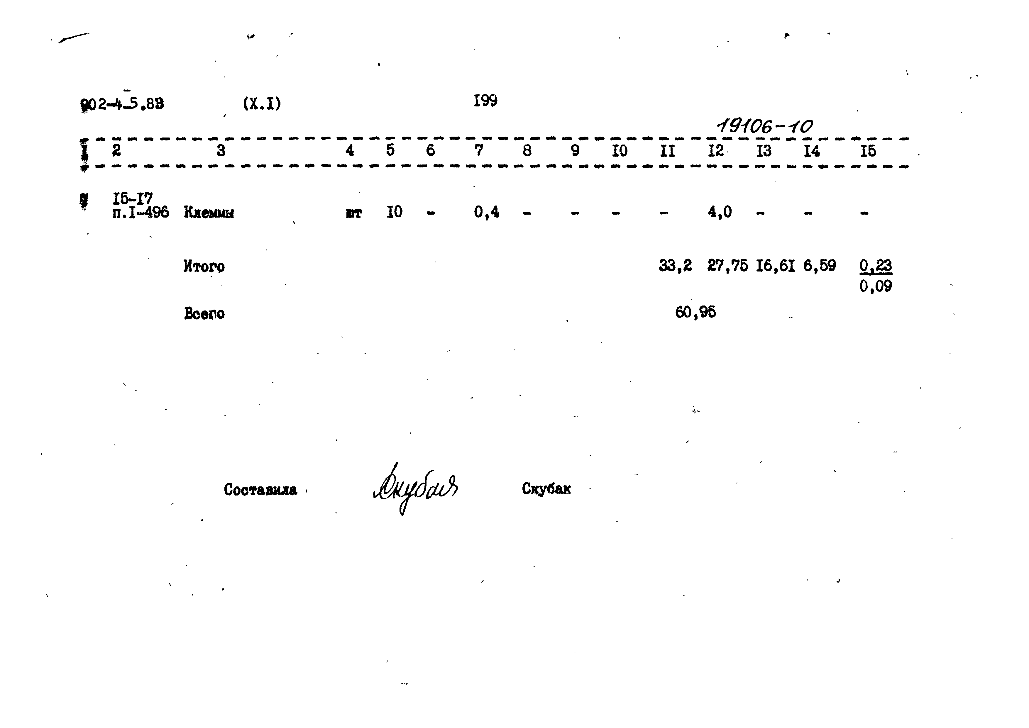 Типовой проект 902-4-5.83