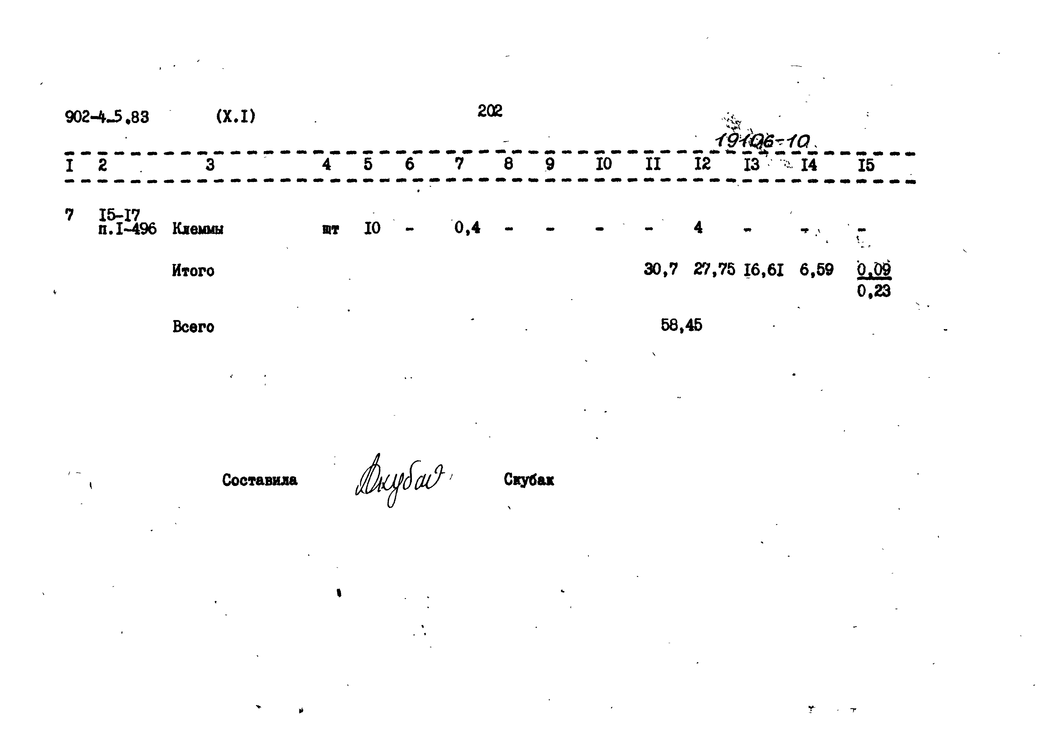 Типовой проект 902-4-5.83