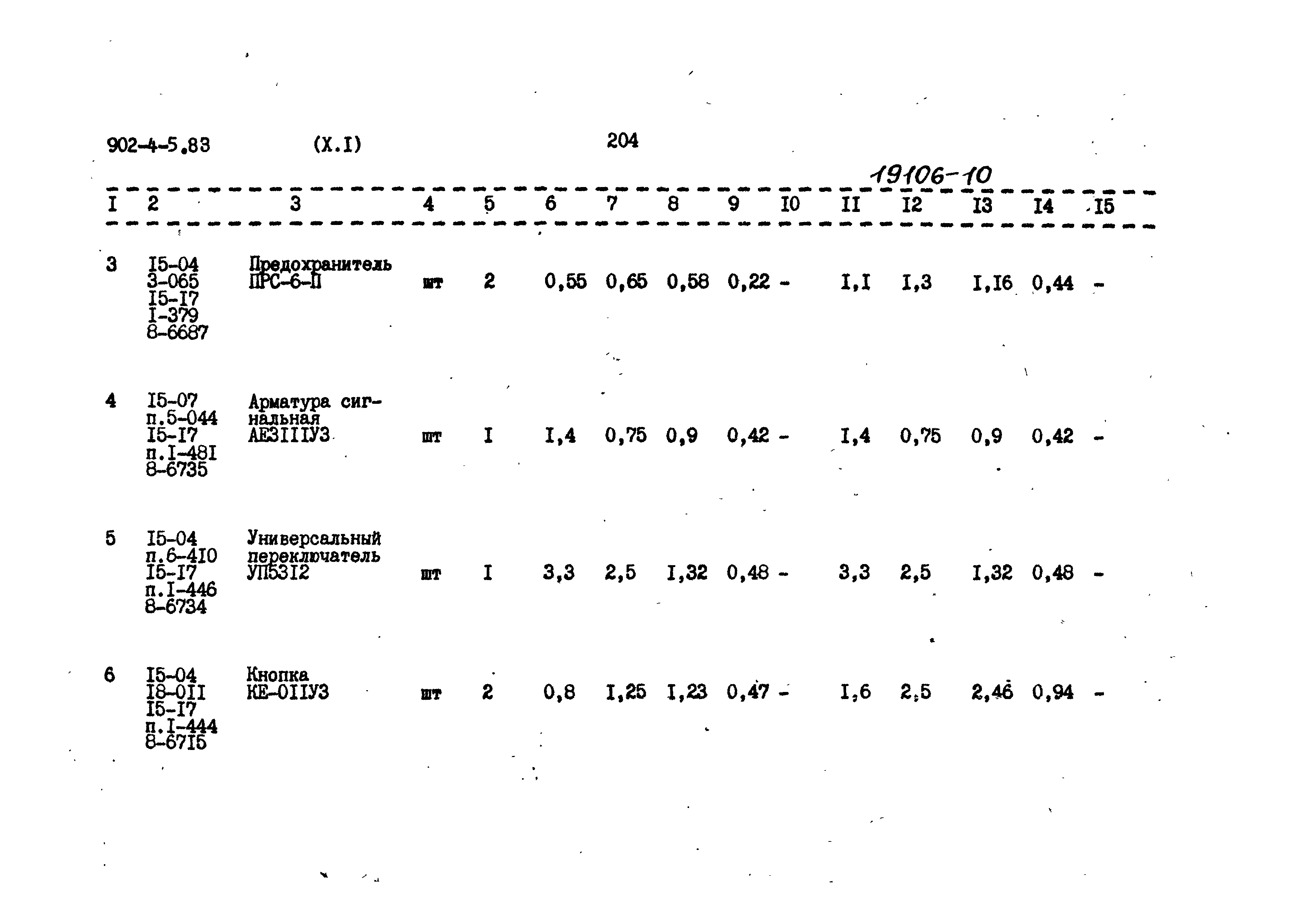 Типовой проект 902-4-5.83