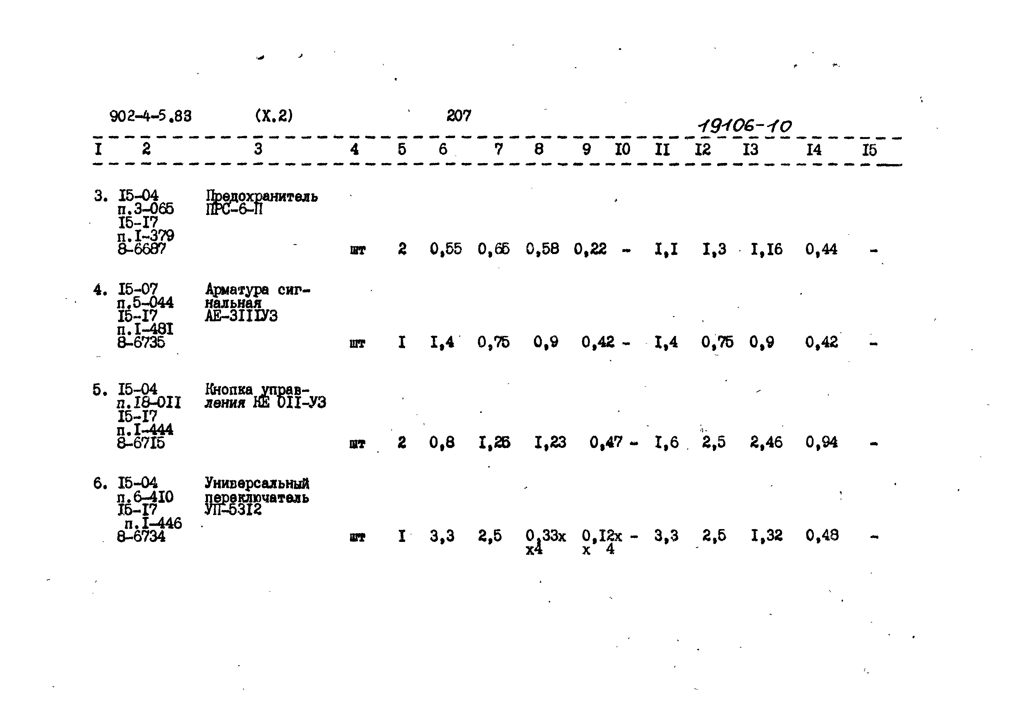 Типовой проект 902-4-5.83