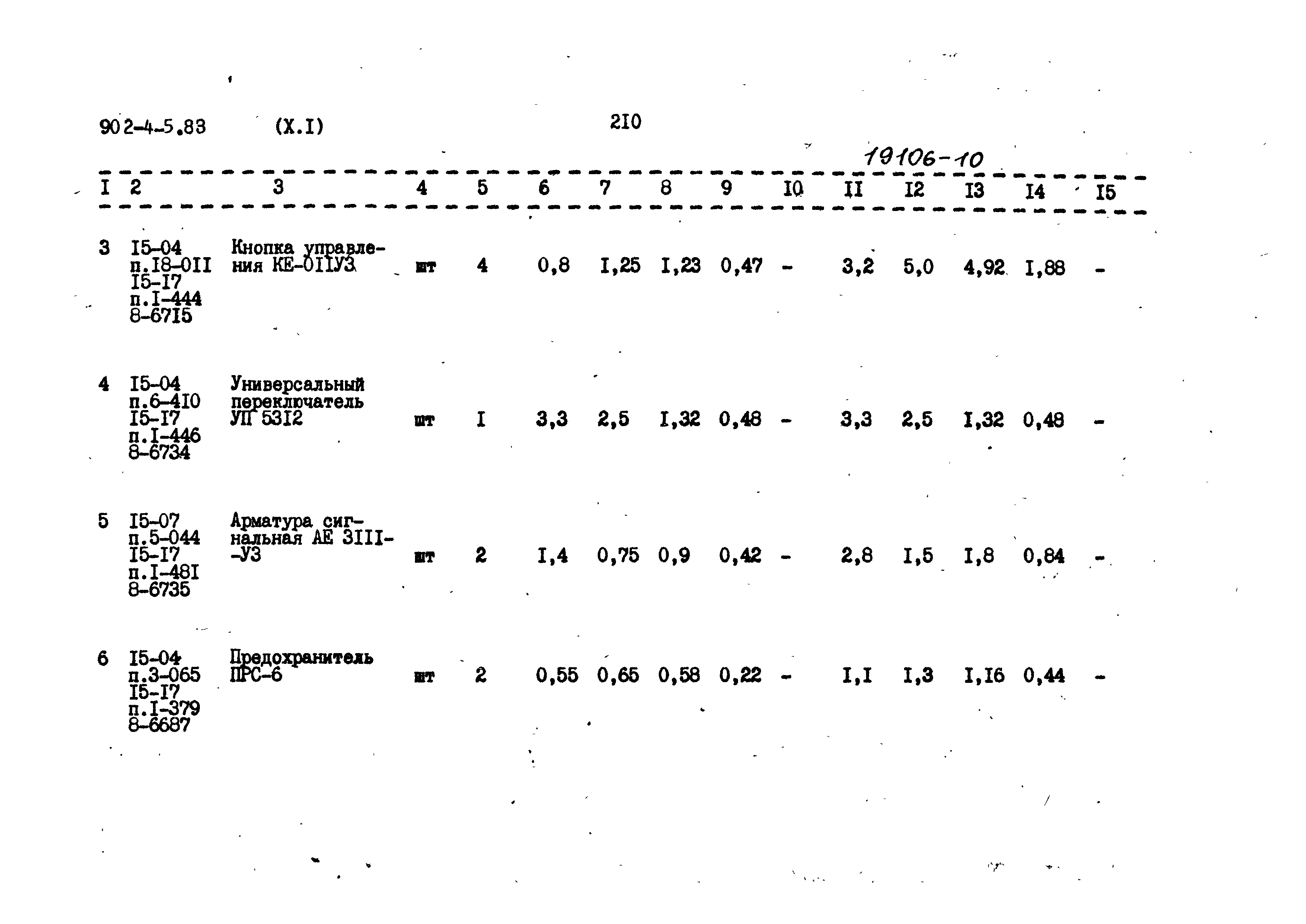 Типовой проект 902-4-5.83