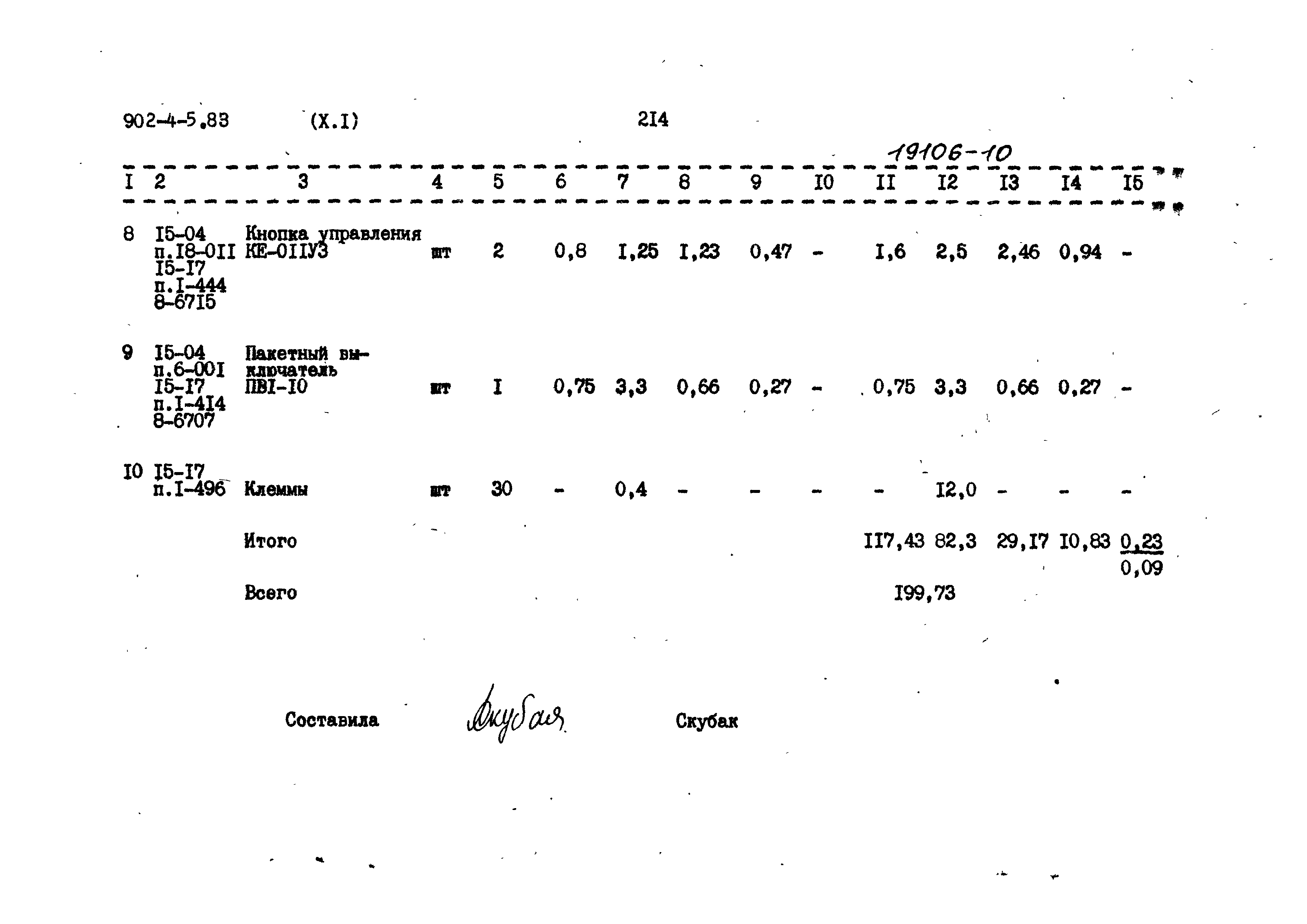 Типовой проект 902-4-5.83