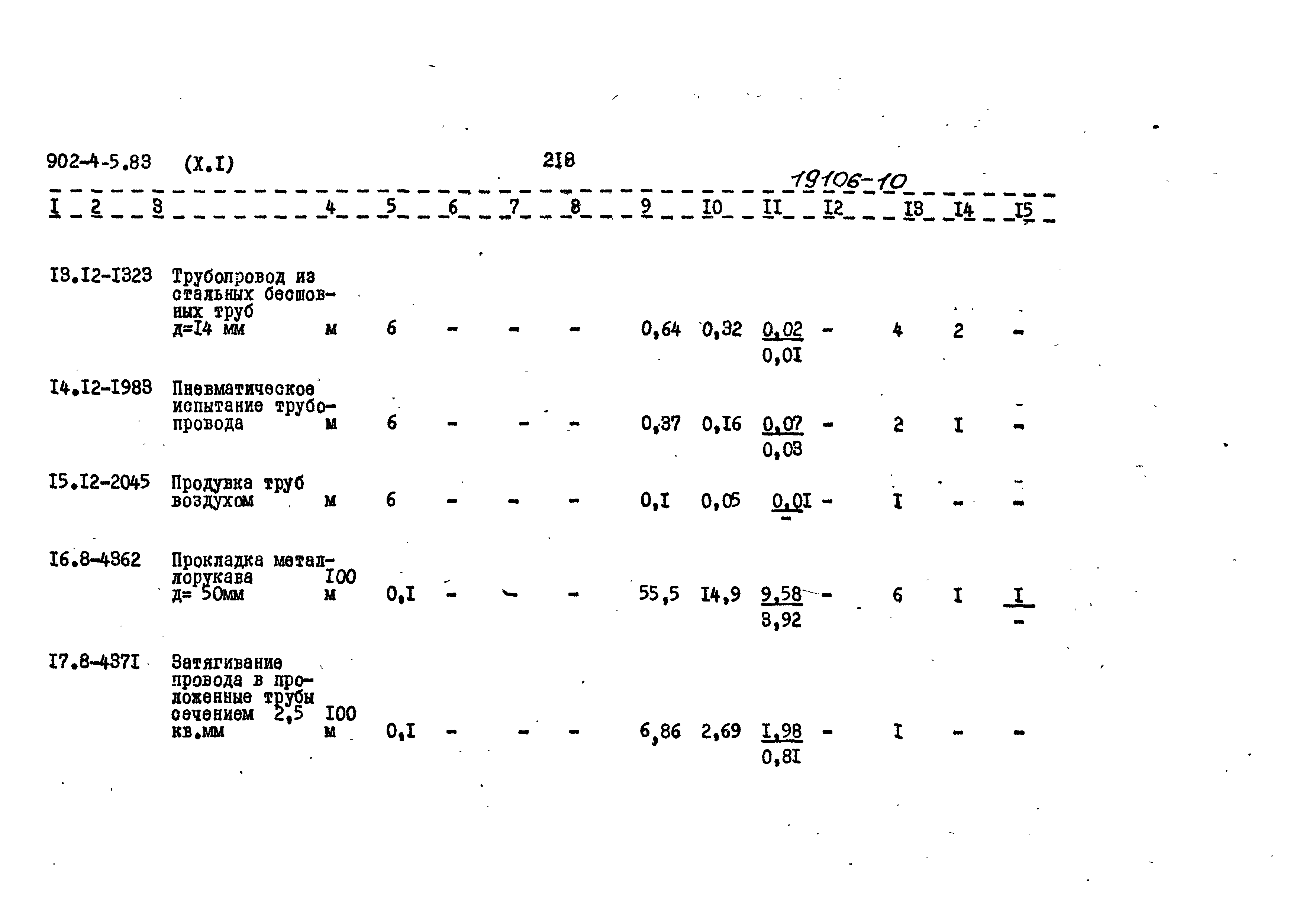 Типовой проект 902-4-5.83