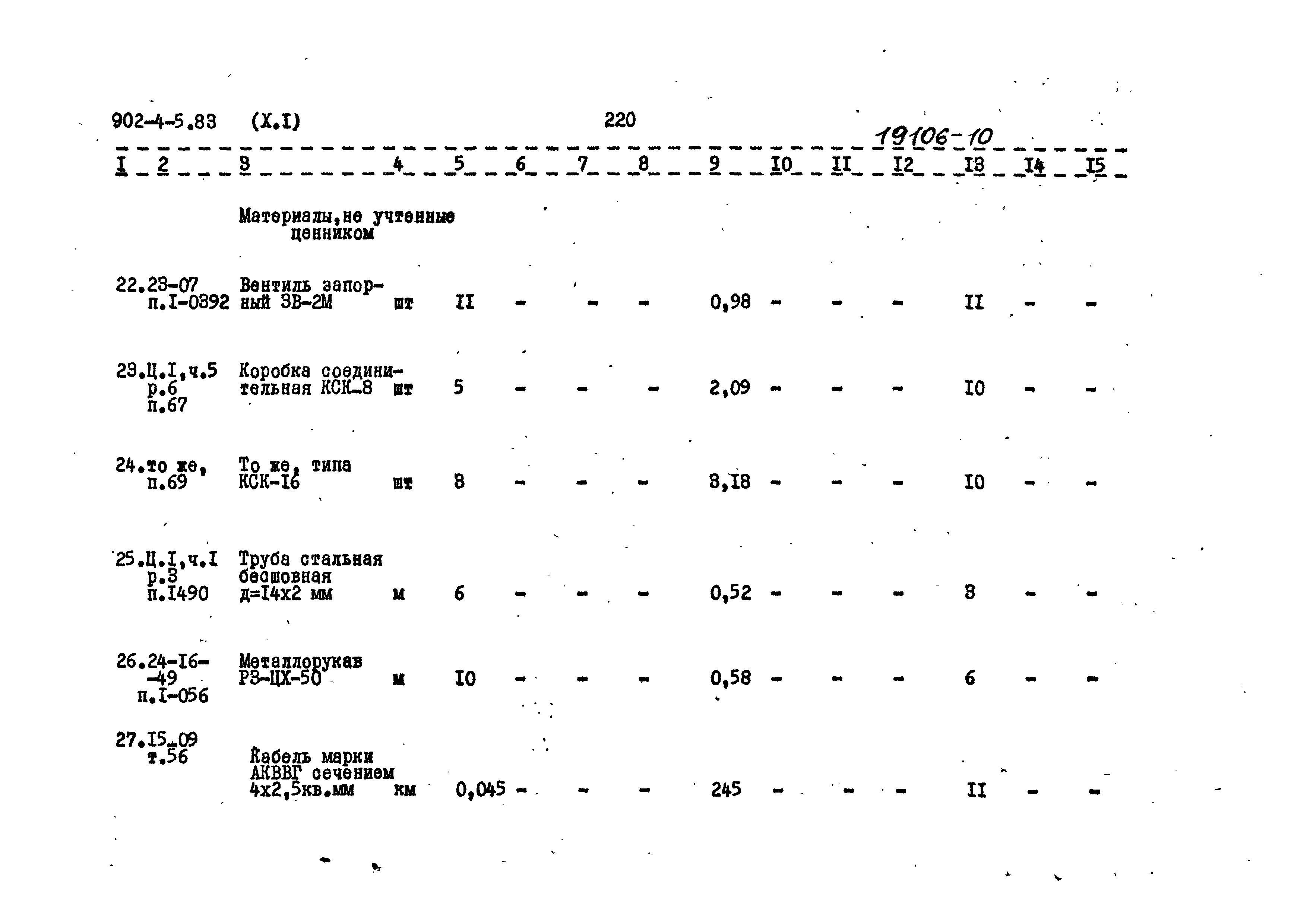 Типовой проект 902-4-5.83