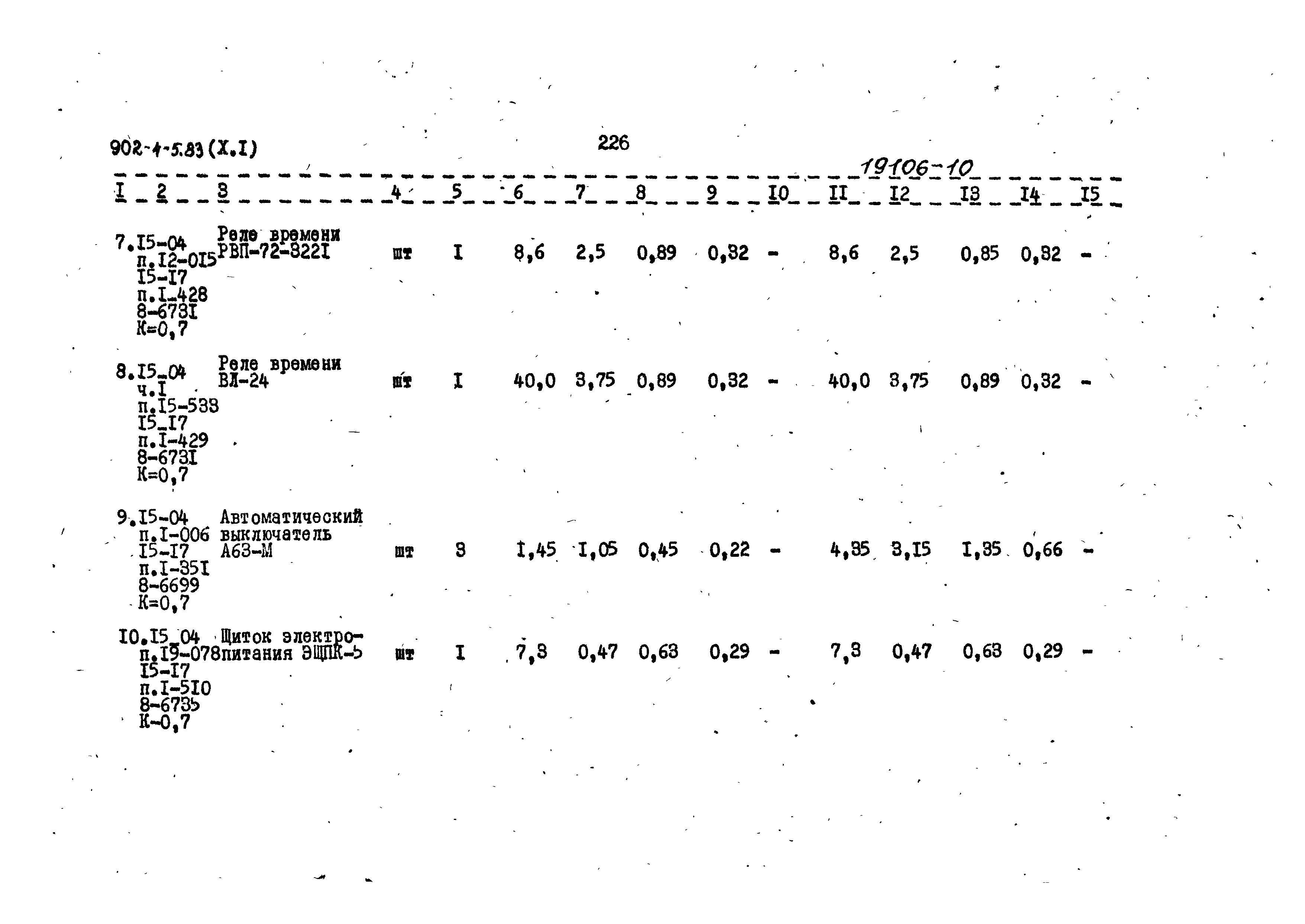 Типовой проект 902-4-5.83