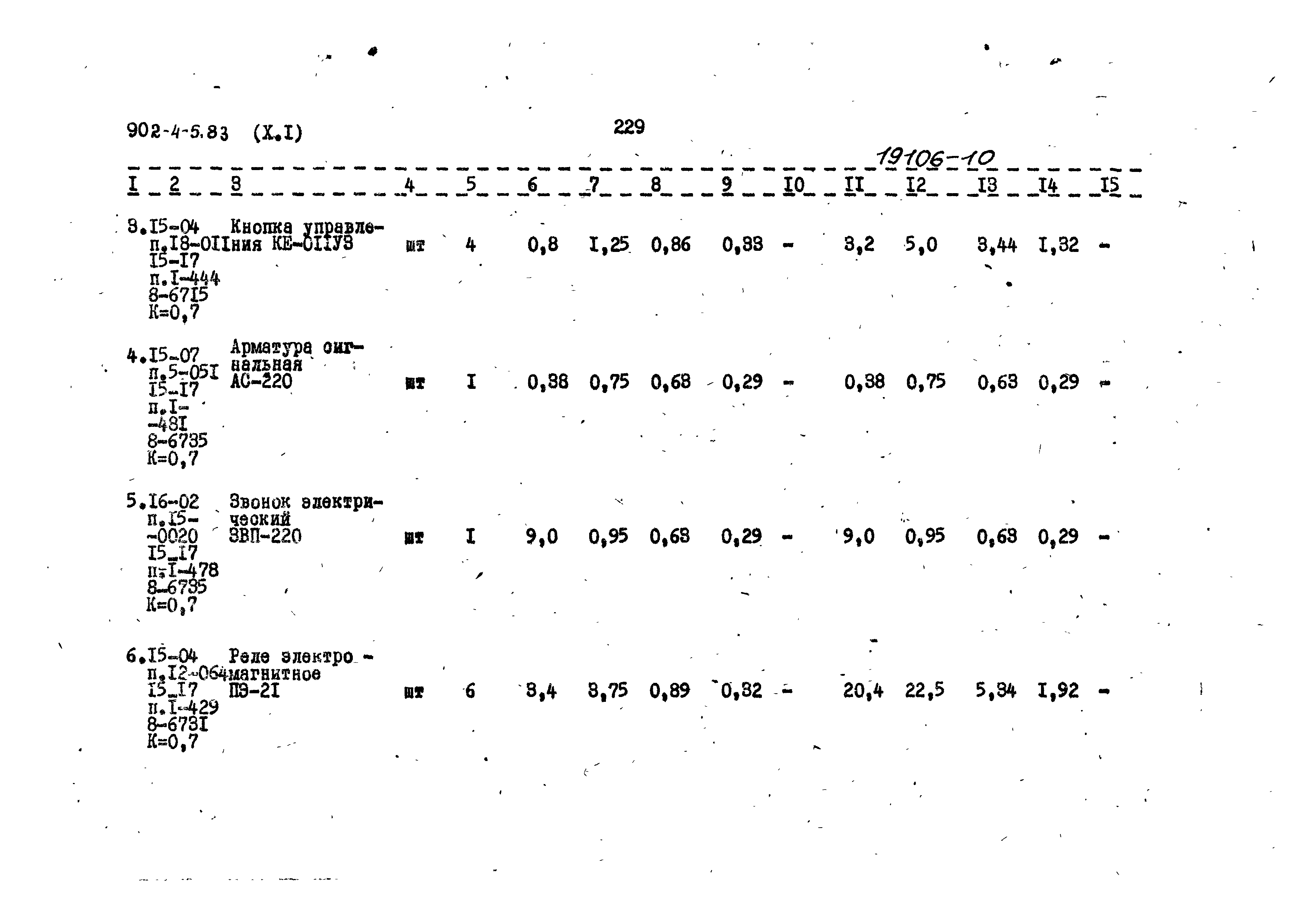 Типовой проект 902-4-5.83