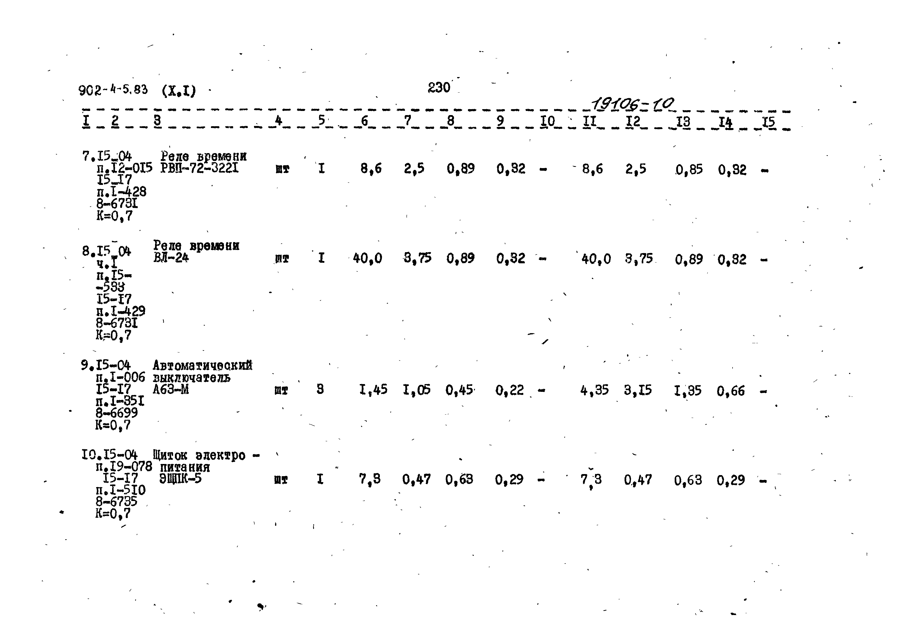 Типовой проект 902-4-5.83
