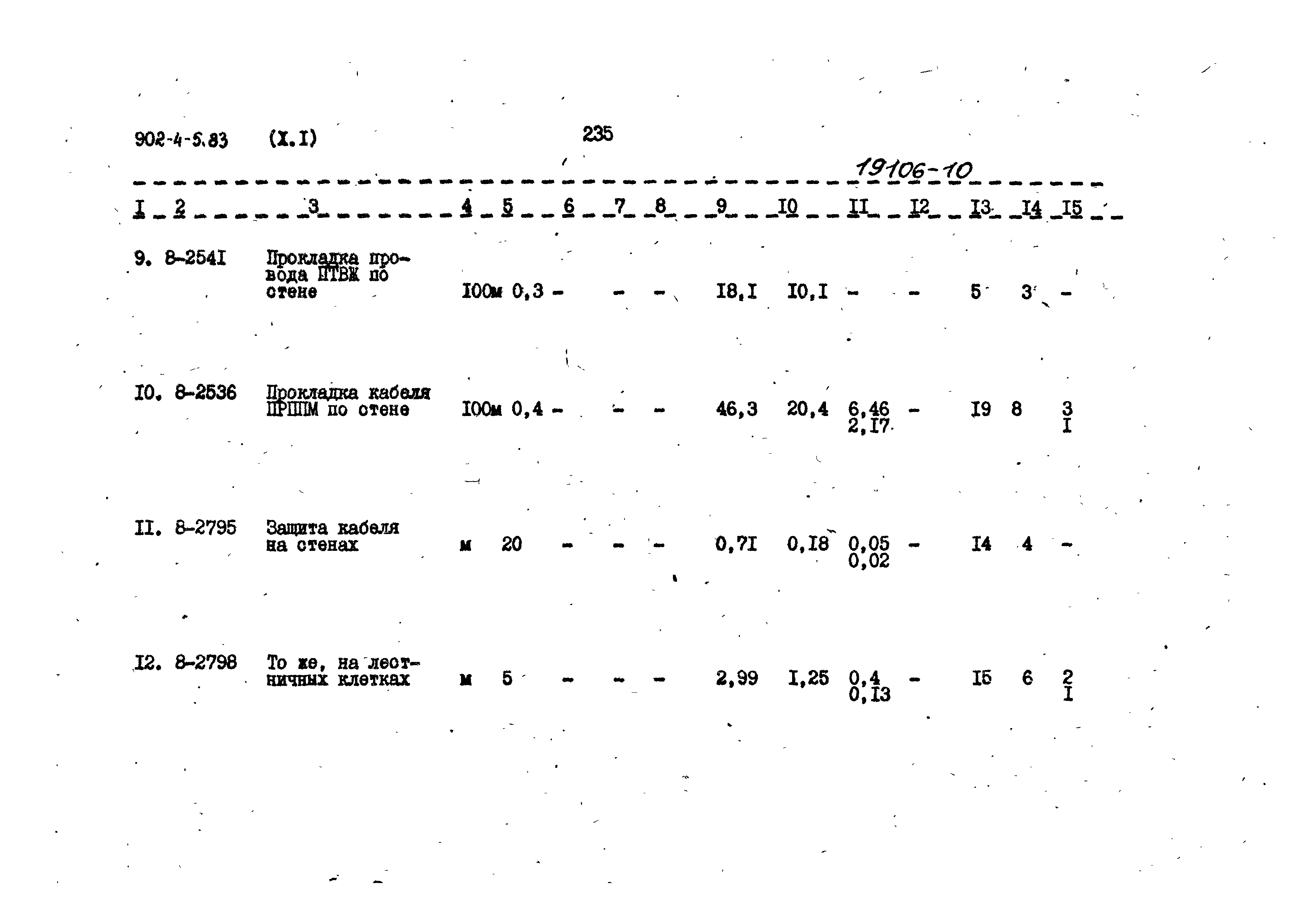 Типовой проект 902-4-5.83