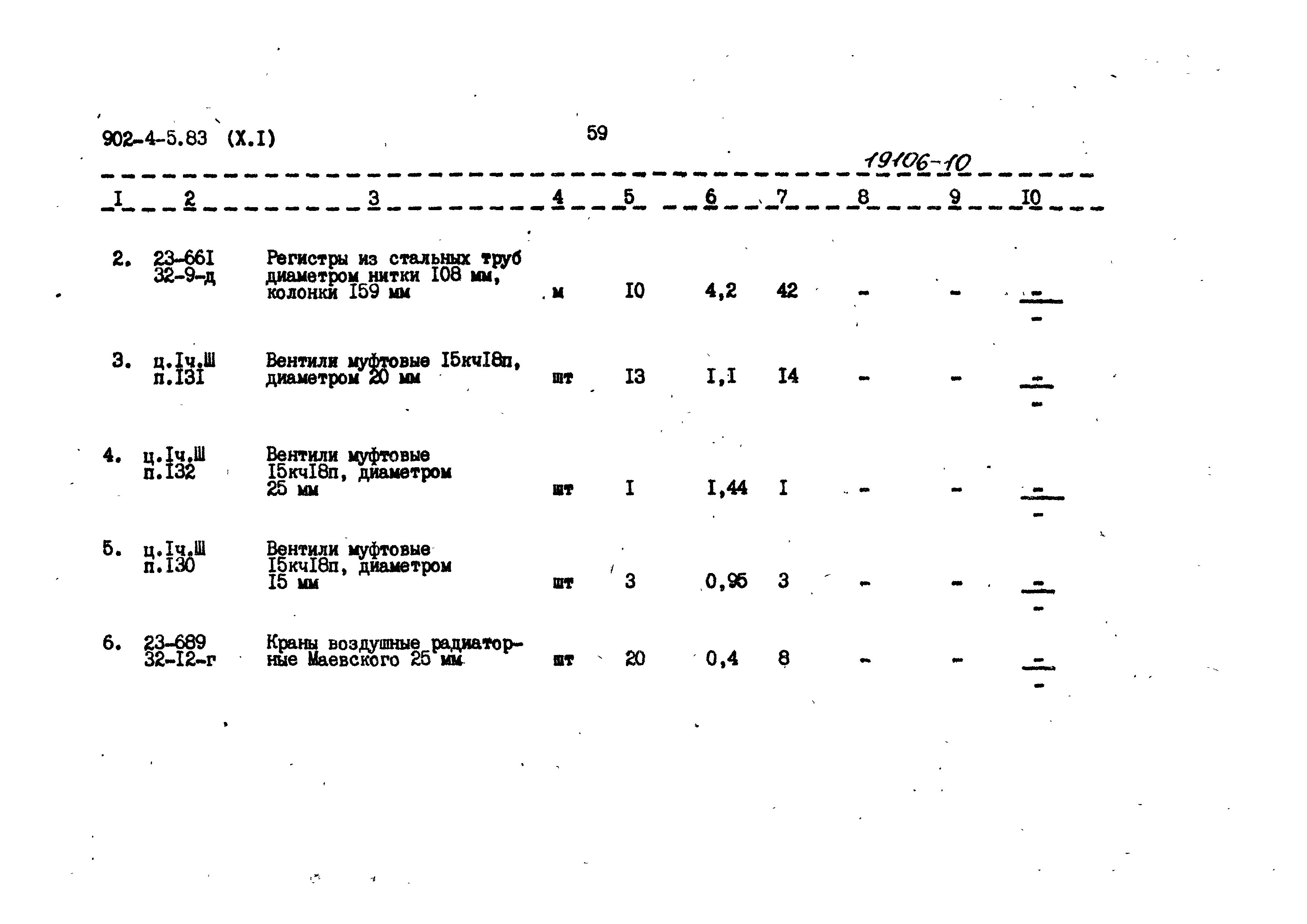 Типовой проект 902-4-5.83