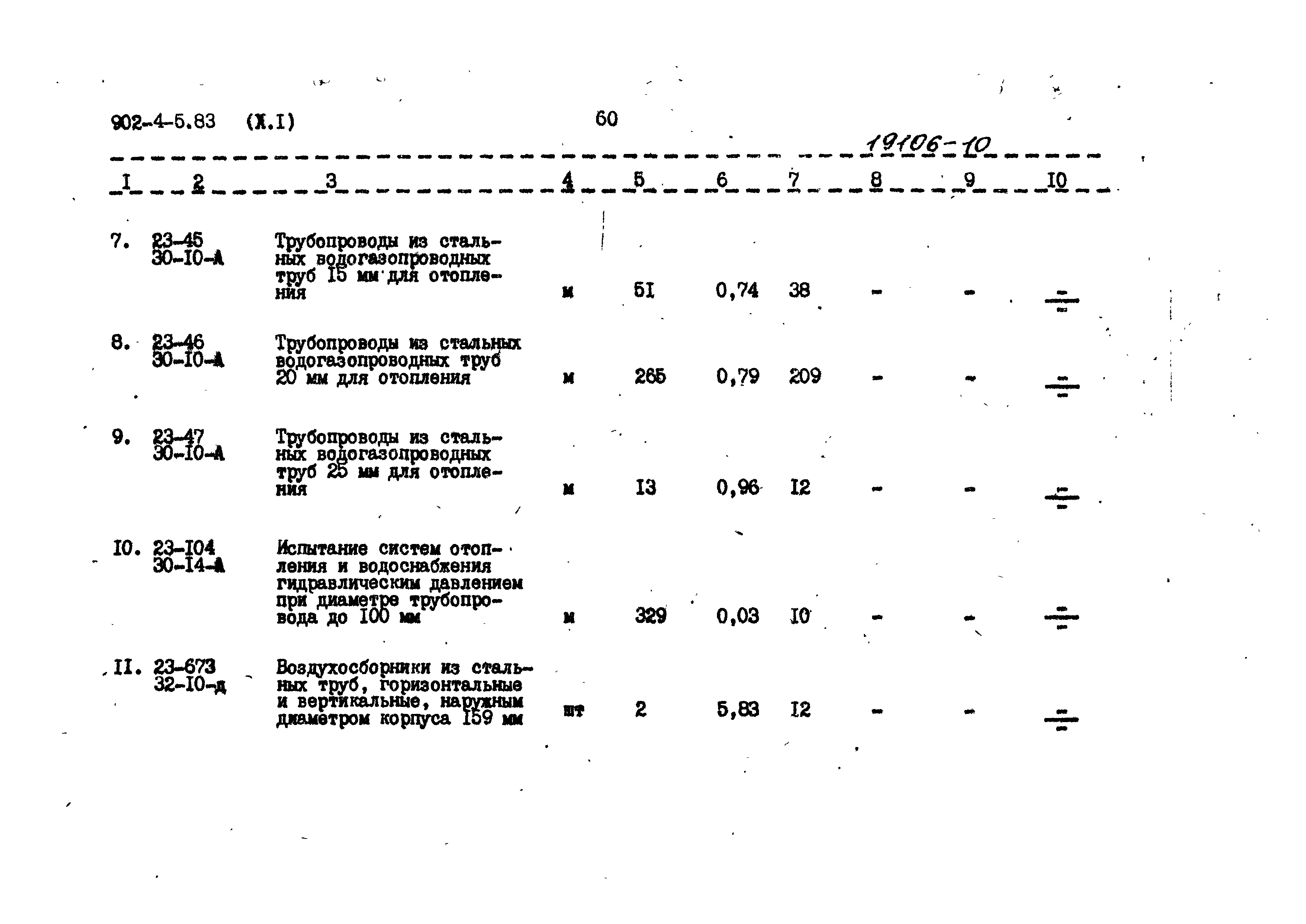 Типовой проект 902-4-5.83