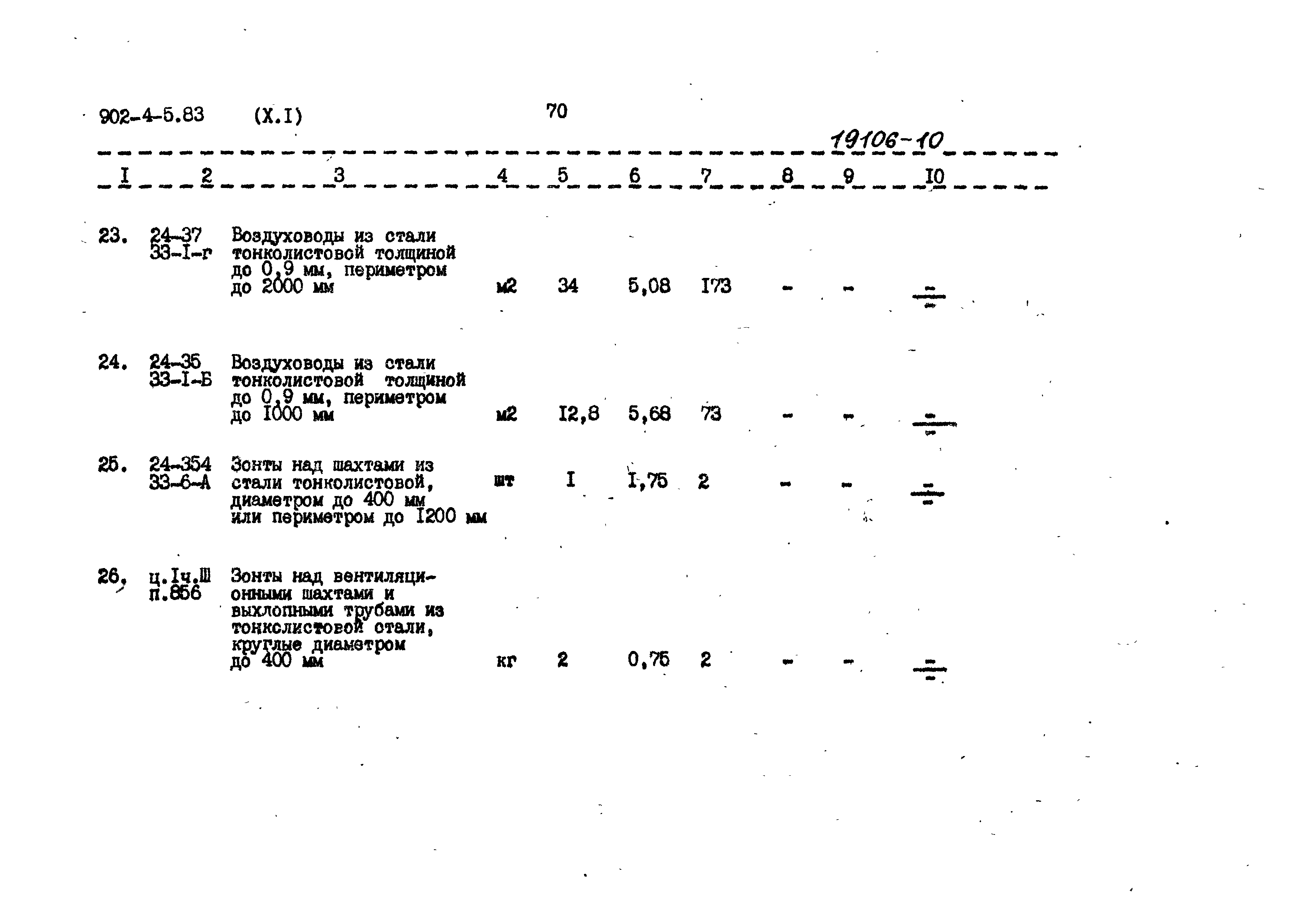 Типовой проект 902-4-5.83