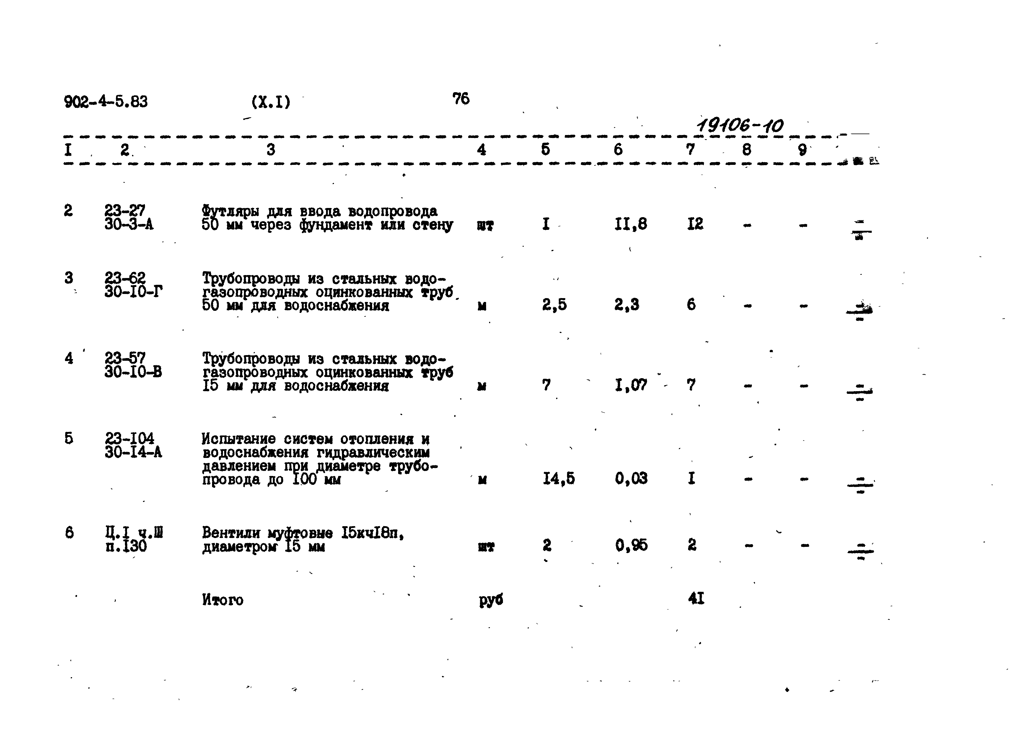 Типовой проект 902-4-5.83