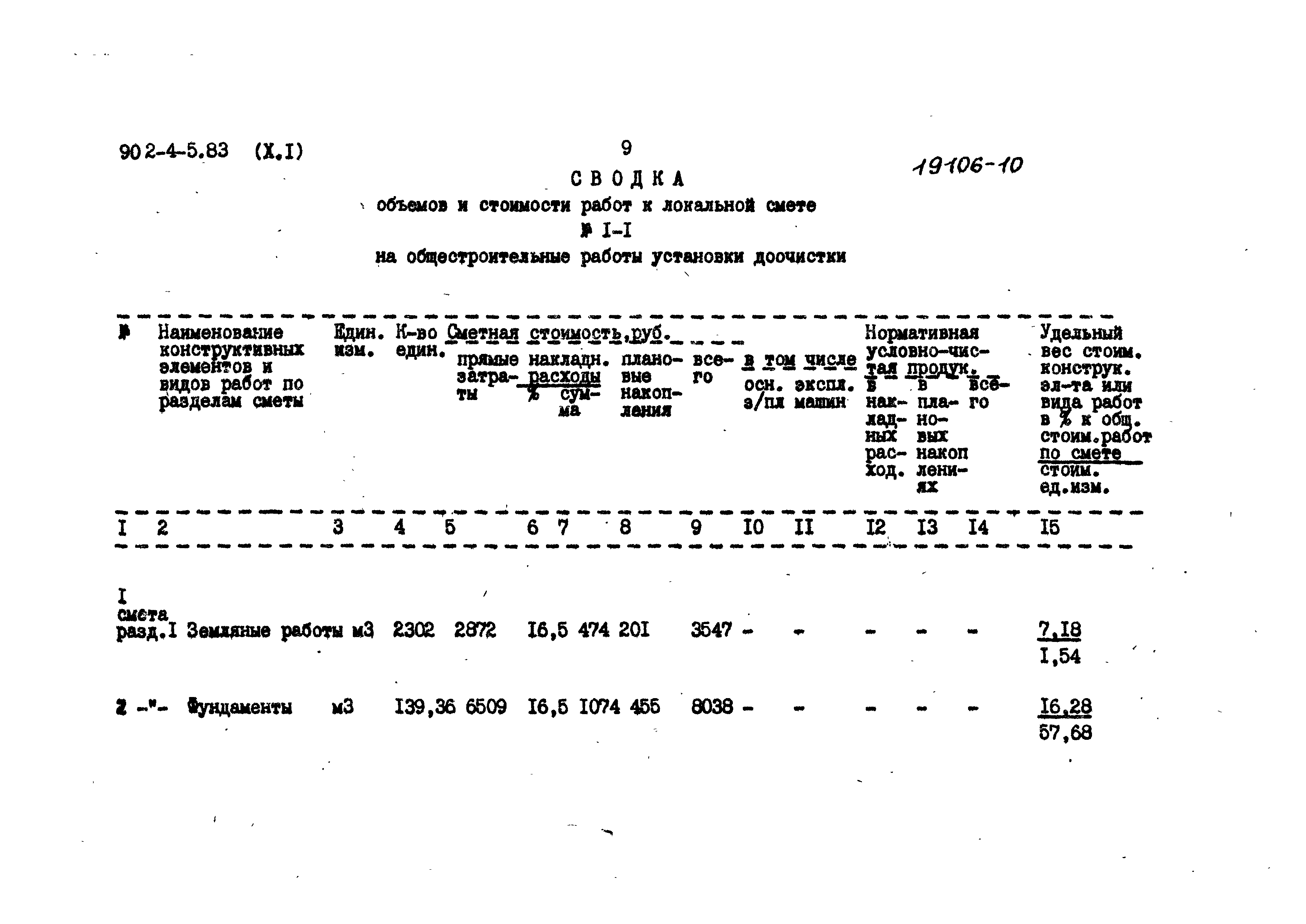Типовой проект 902-4-5.83