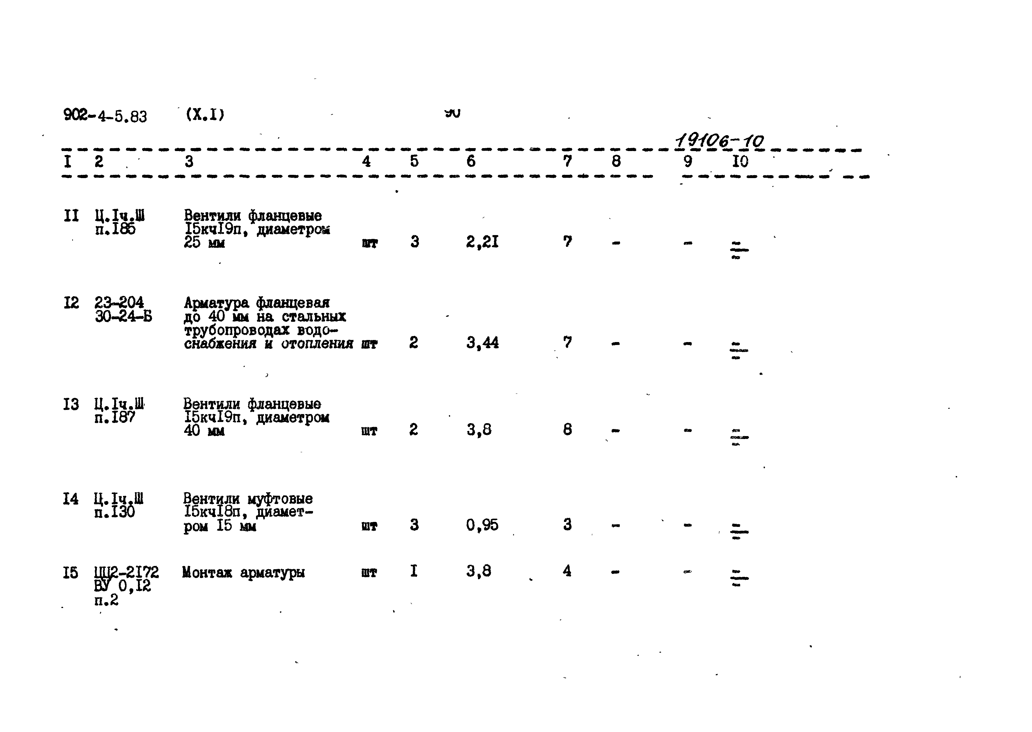 Типовой проект 902-4-5.83