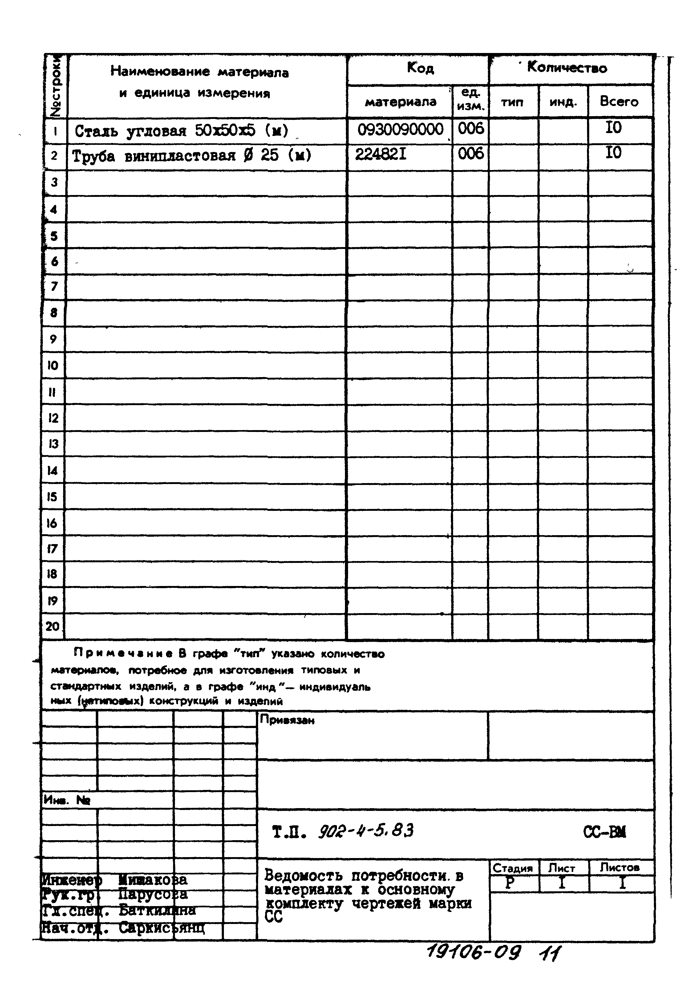 Типовой проект 902-4-5.83