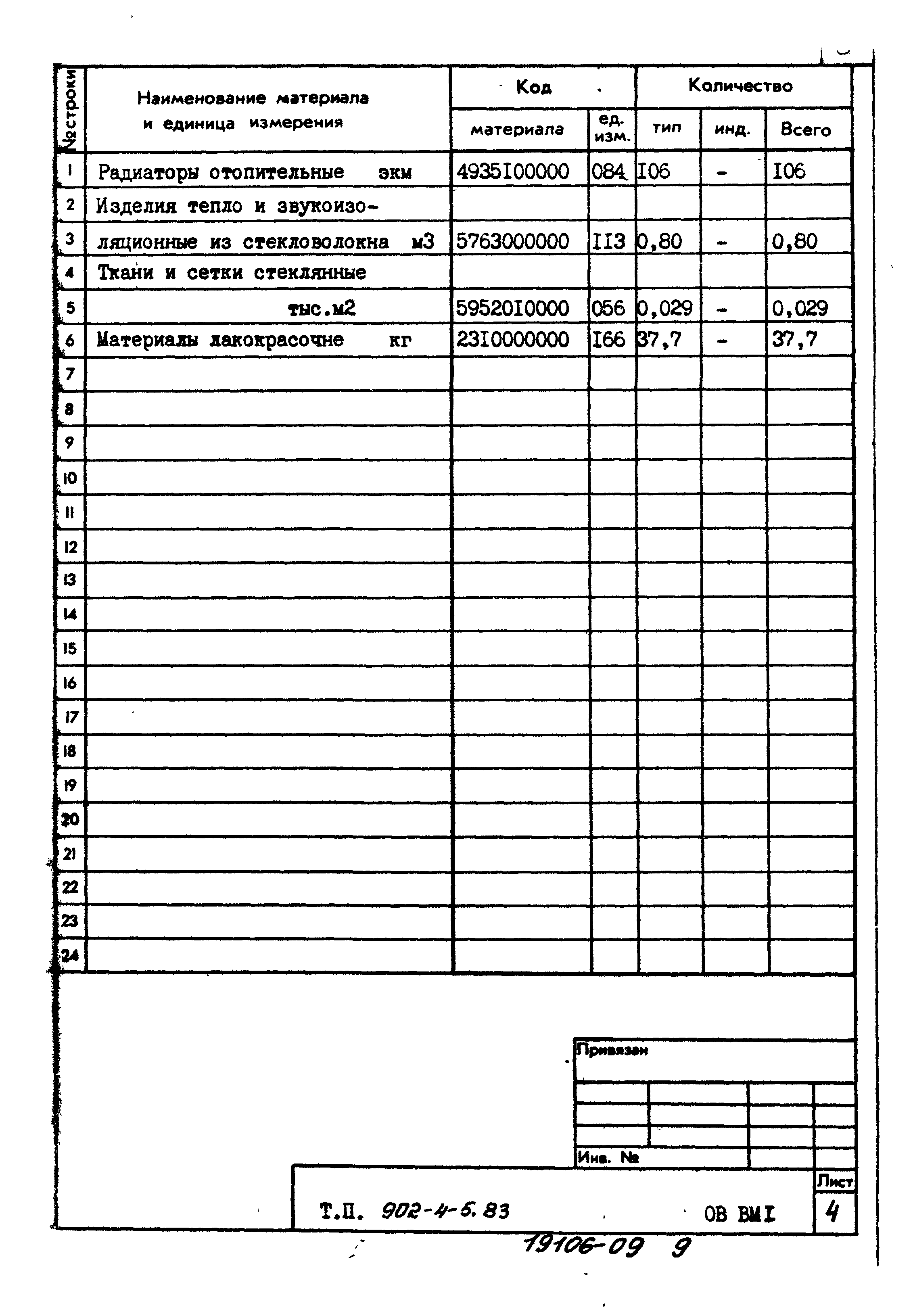 Типовой проект 902-4-5.83