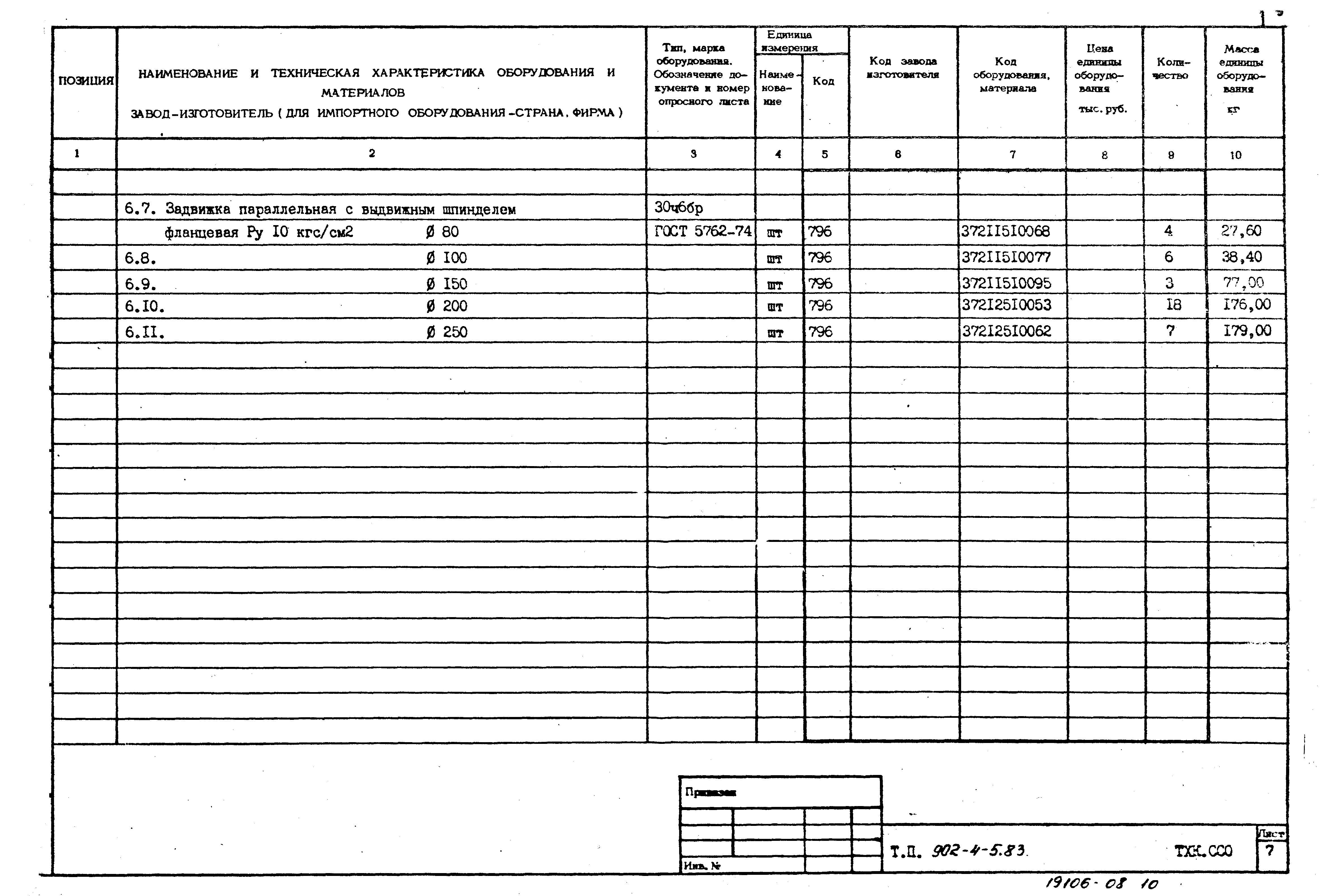 Типовой проект 902-4-5.83