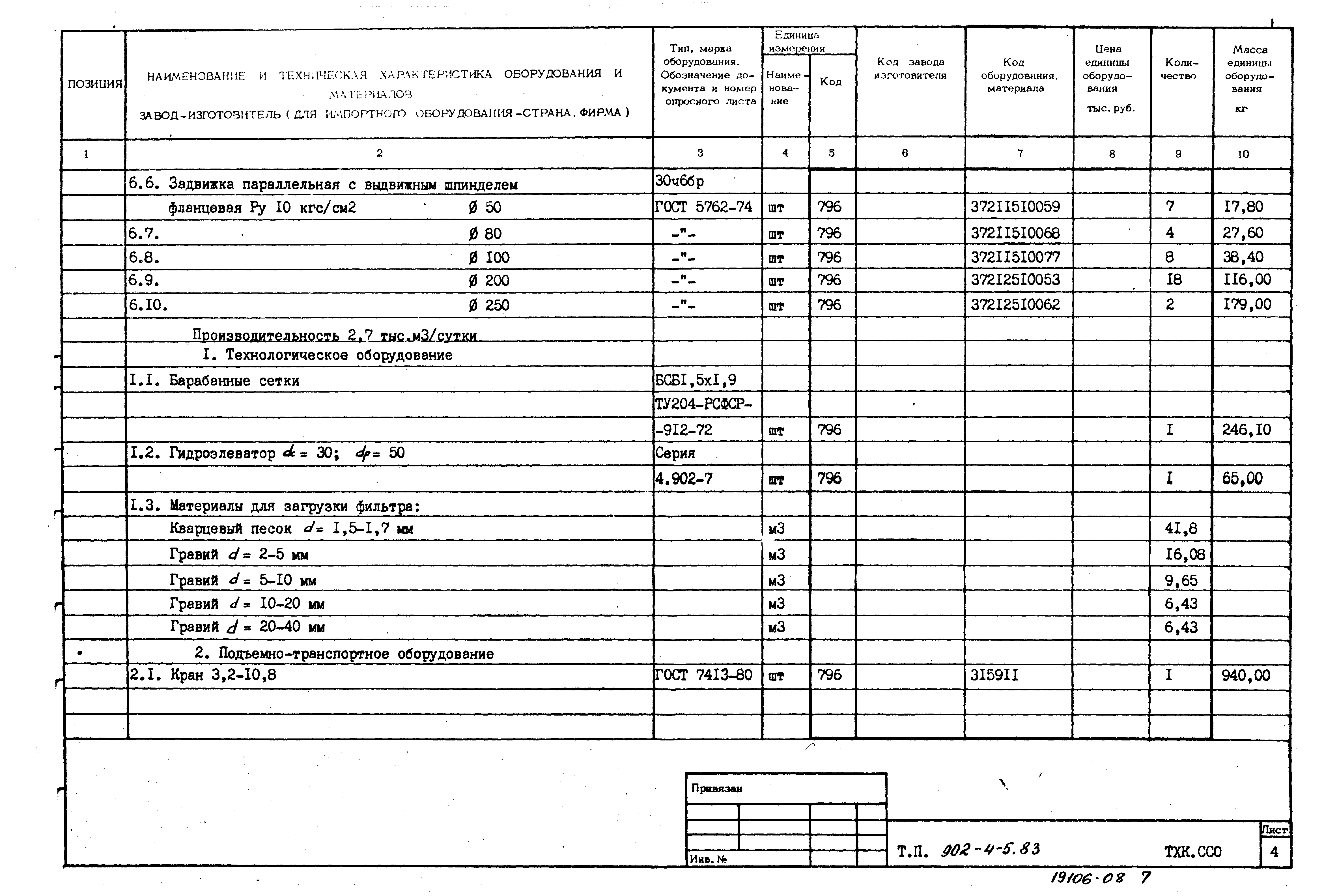 Типовой проект 902-4-5.83
