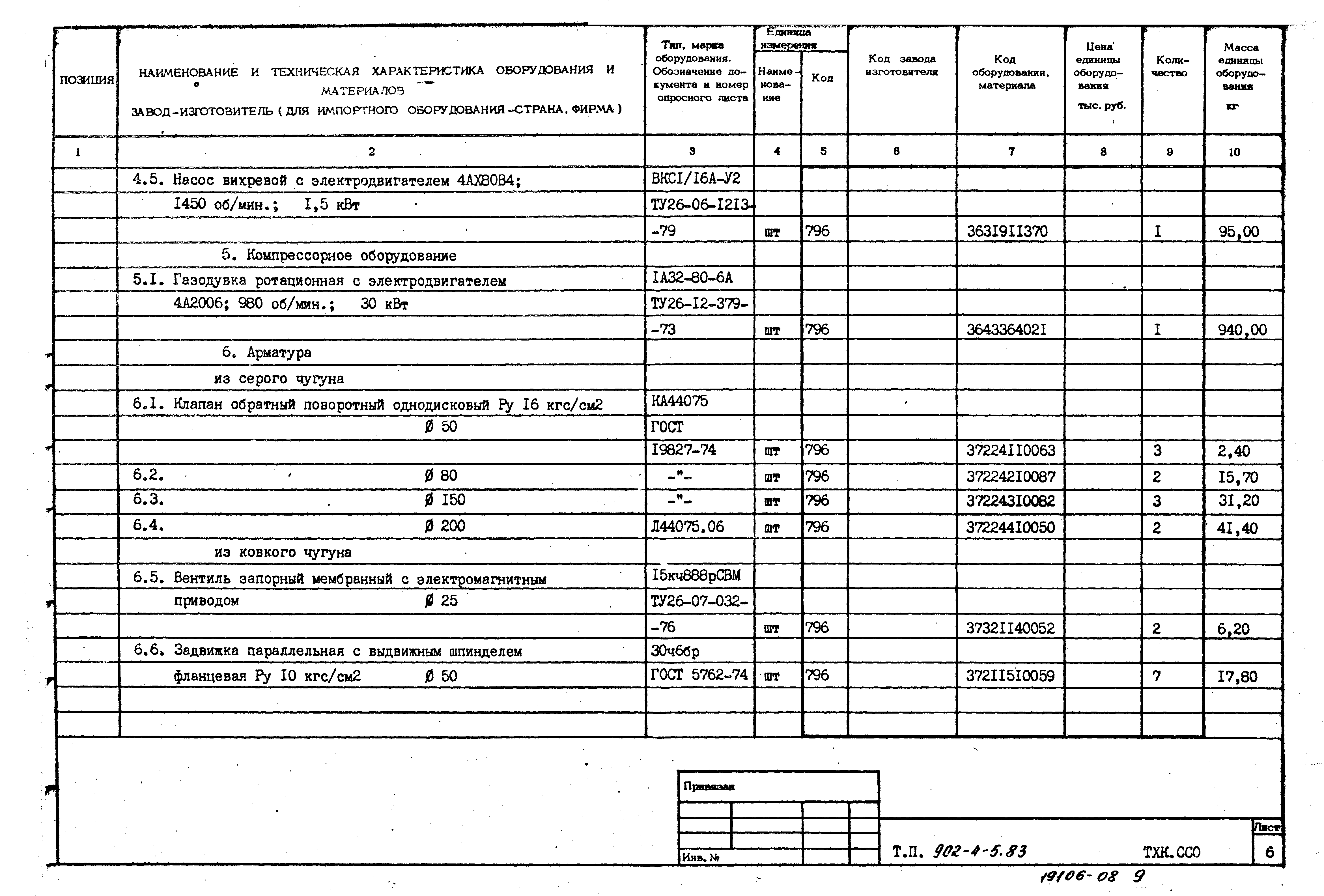 Типовой проект 902-4-5.83