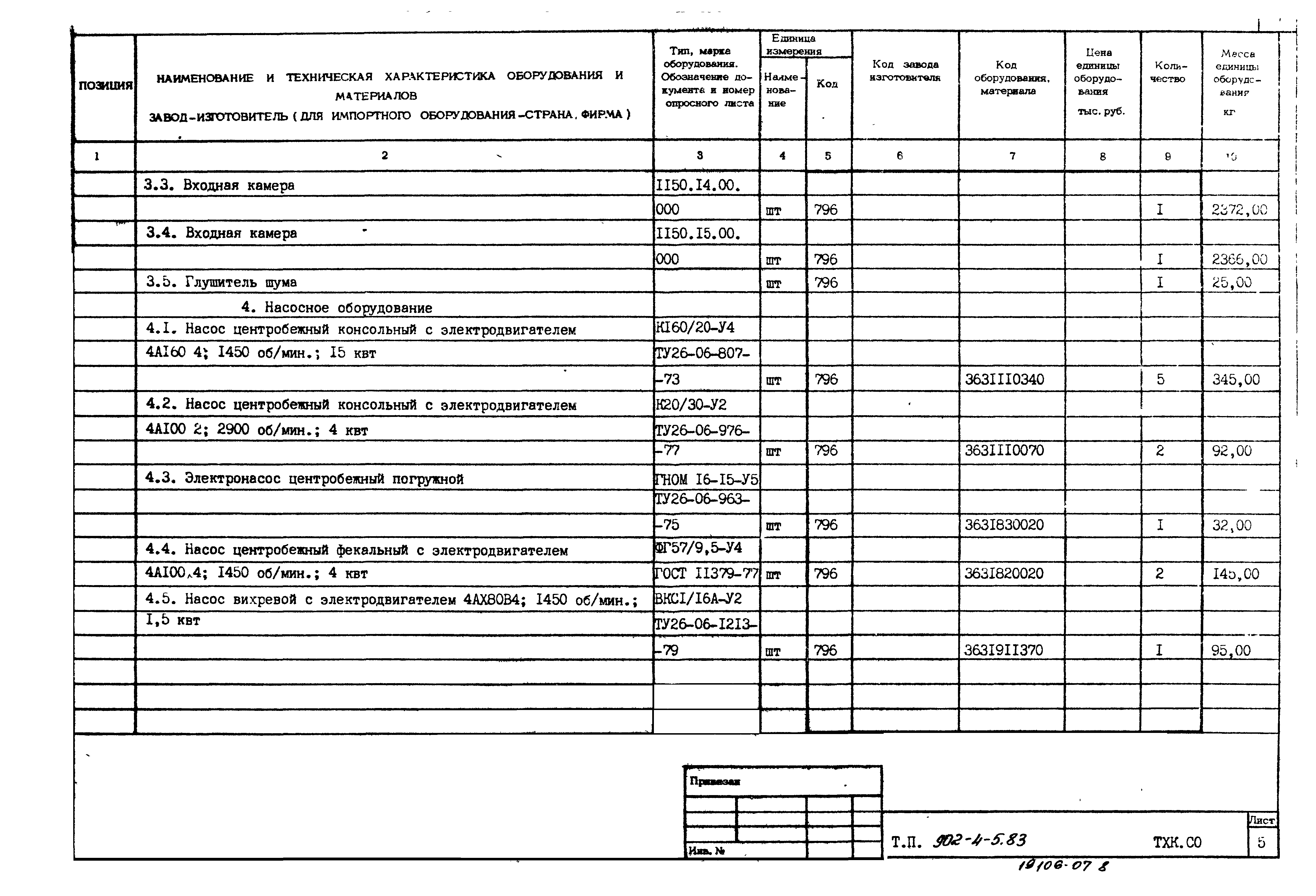 Типовой проект 902-4-5.83