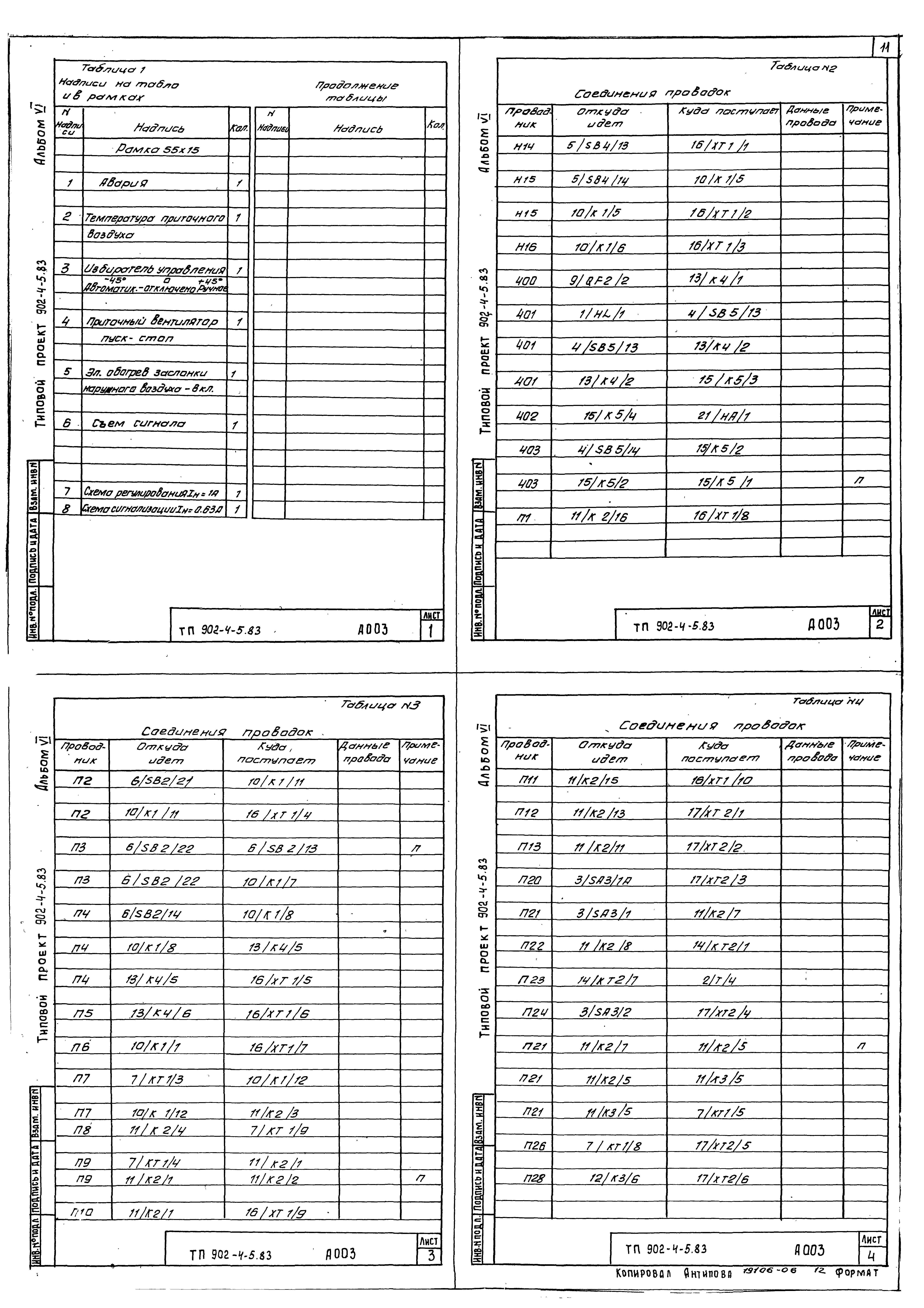 Типовой проект 902-4-5.83