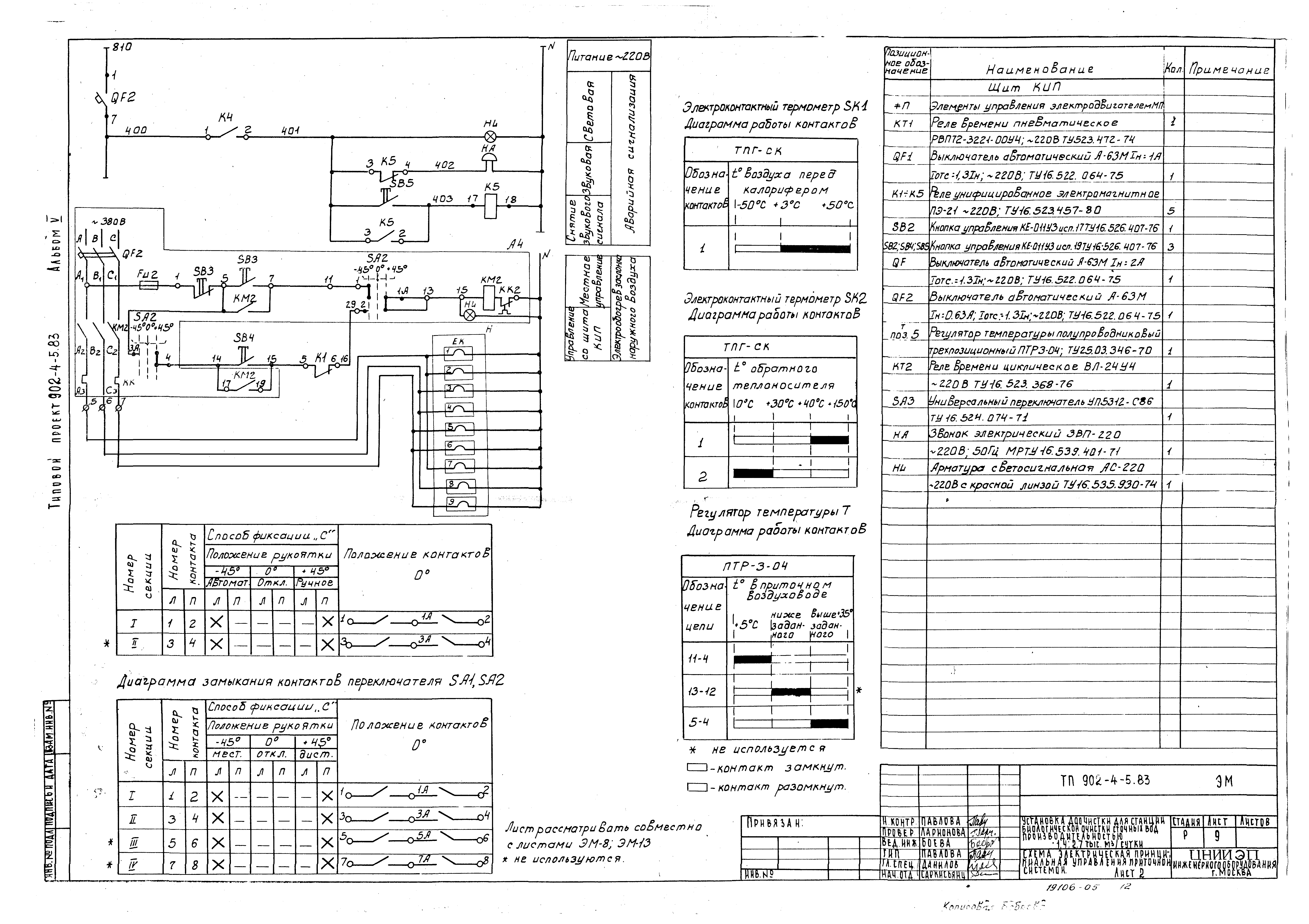 Типовой проект 902-4-5.83
