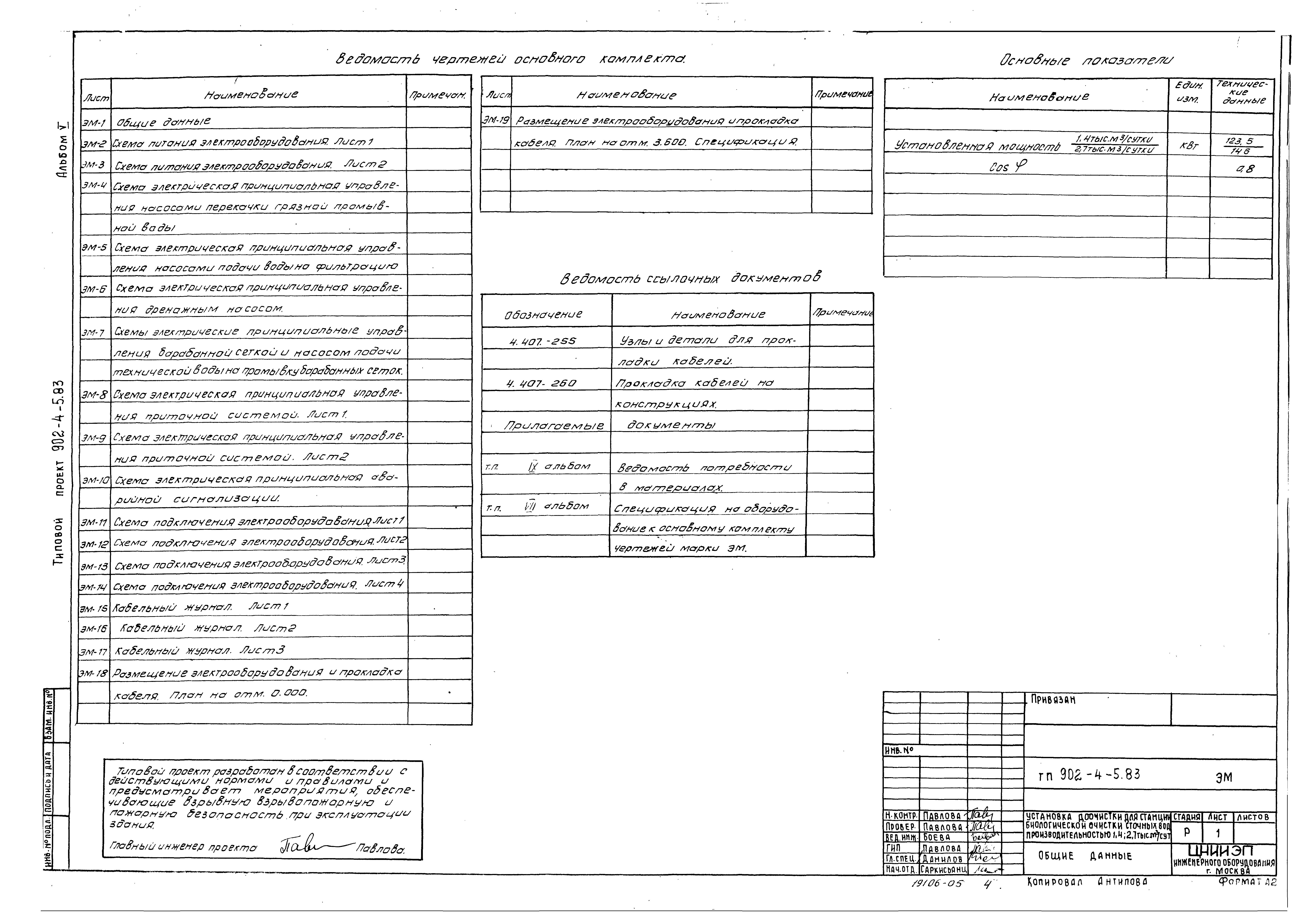 Типовой проект 902-4-5.83