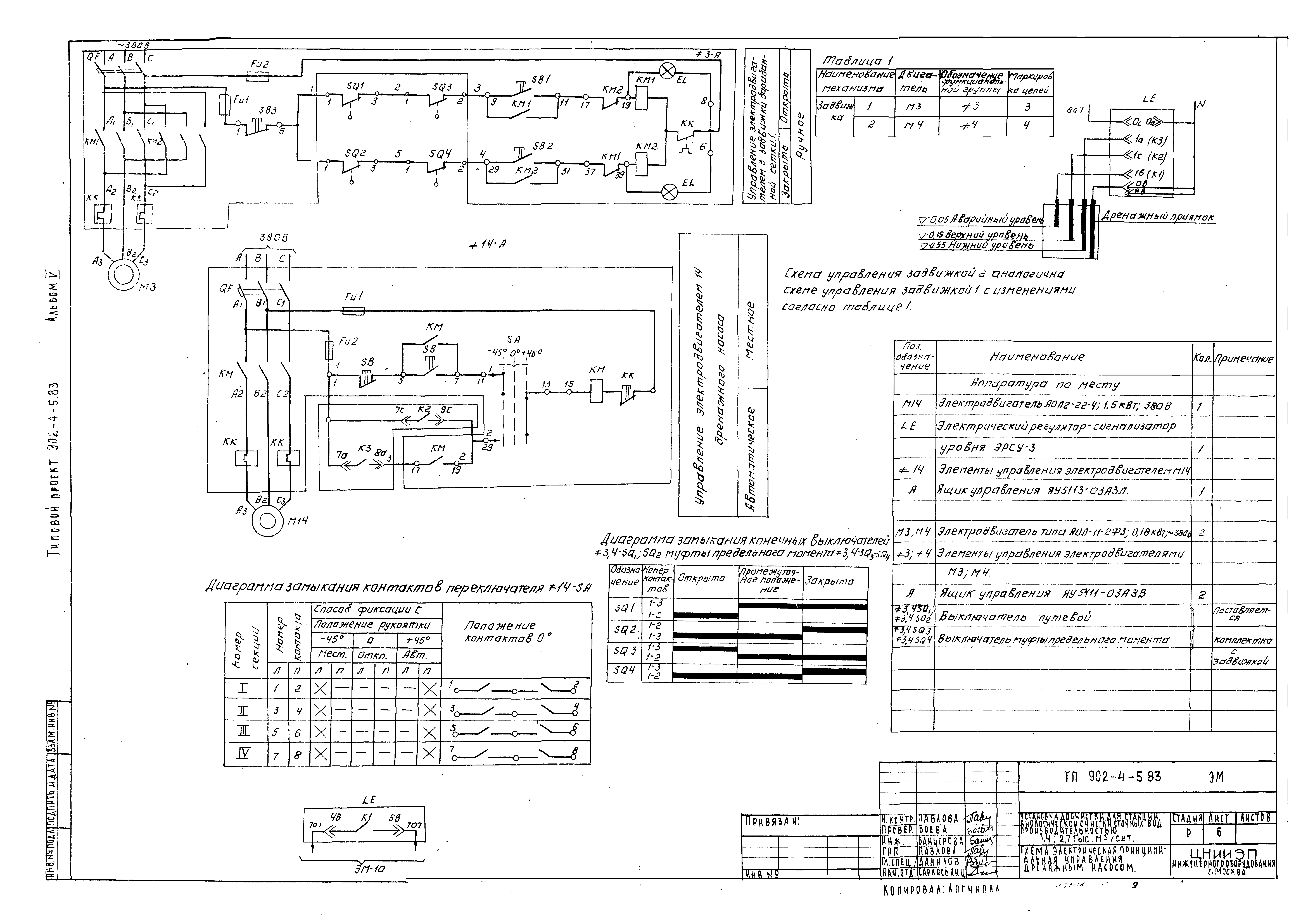 Типовой проект 902-4-5.83
