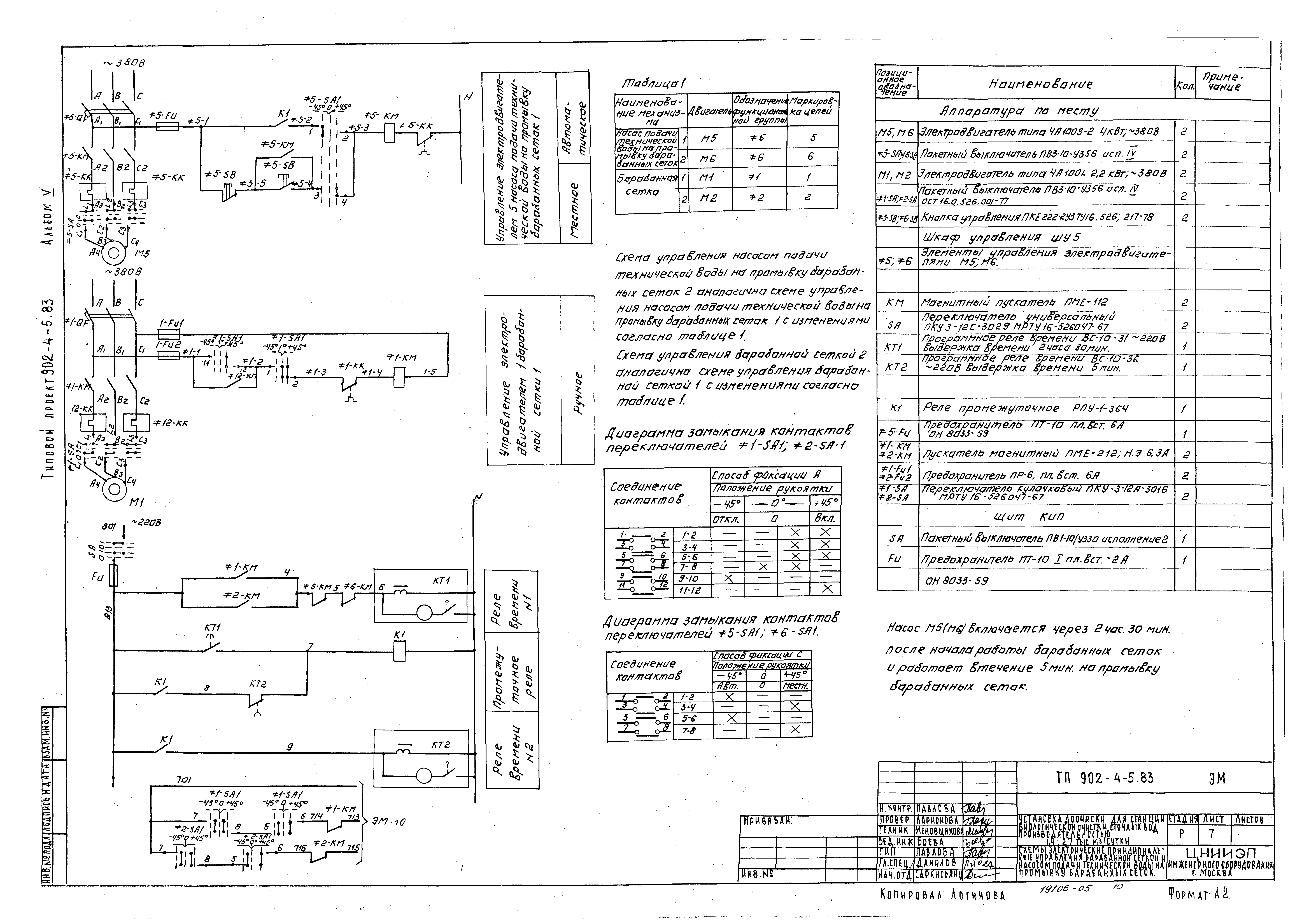 Типовой проект 902-4-5.83