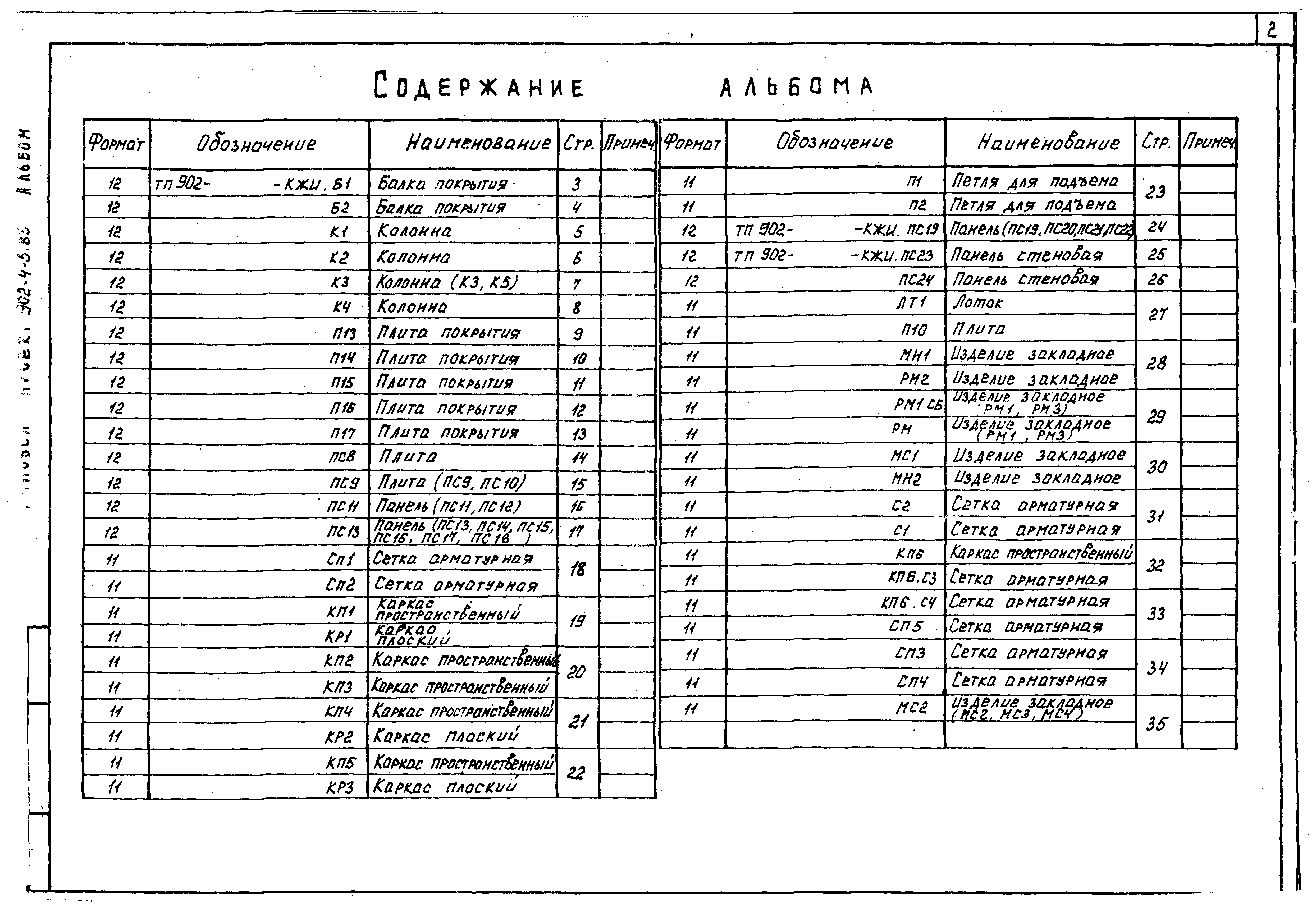 Типовой проект 902-4-5.83