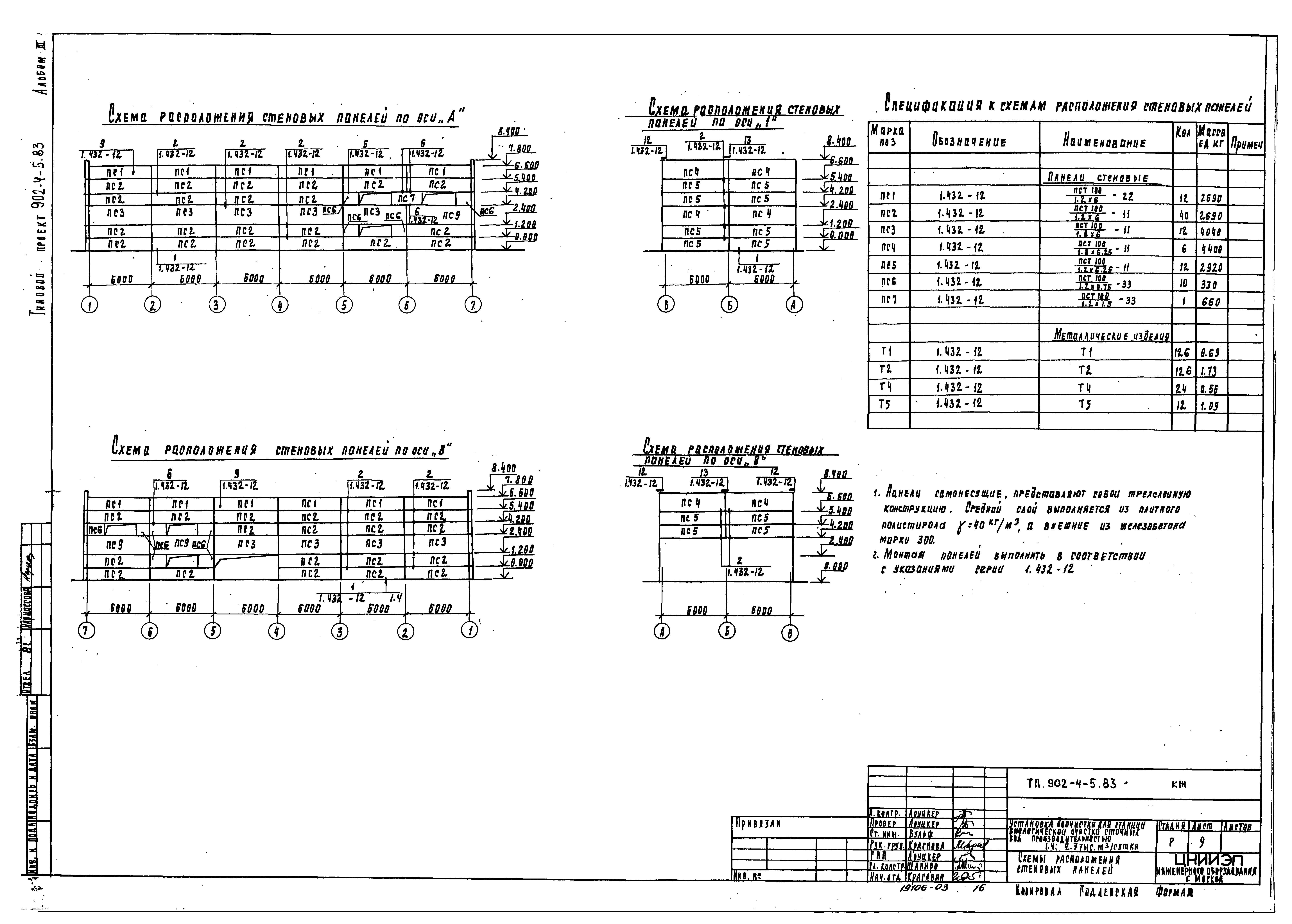 Типовой проект 902-4-5.83
