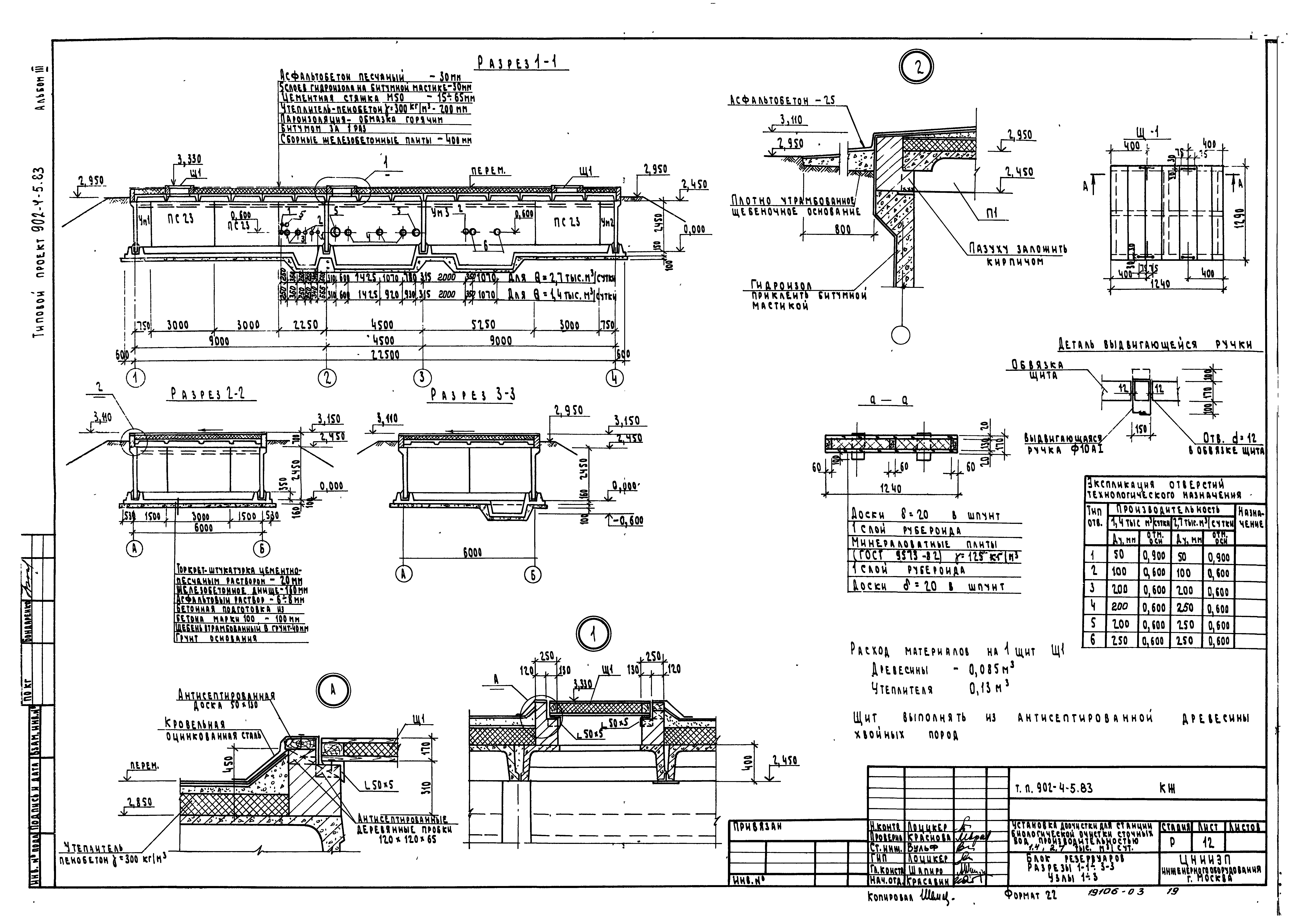 Типовой проект 902-4-5.83