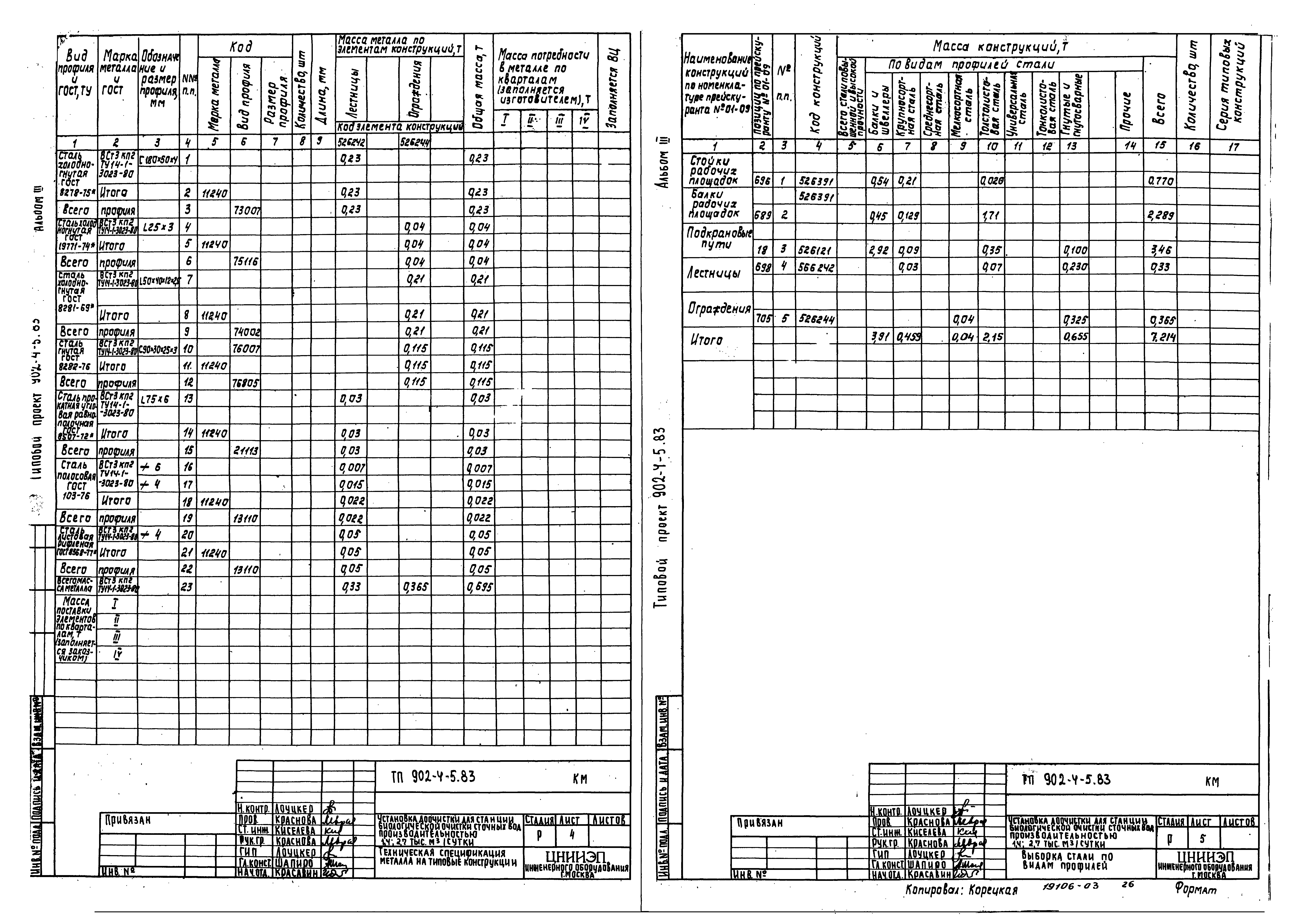 Типовой проект 902-4-5.83