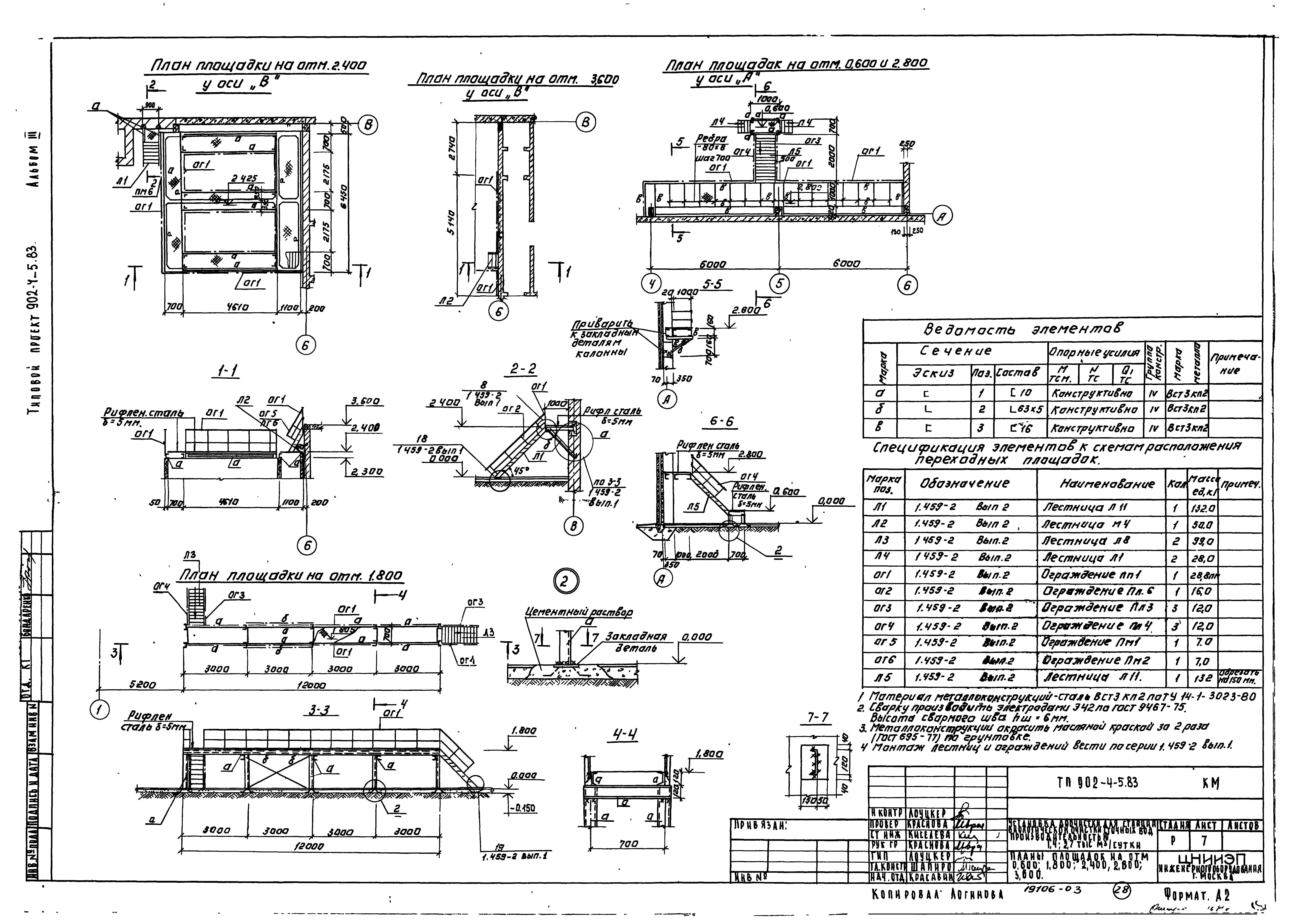 Типовой проект 902-4-5.83