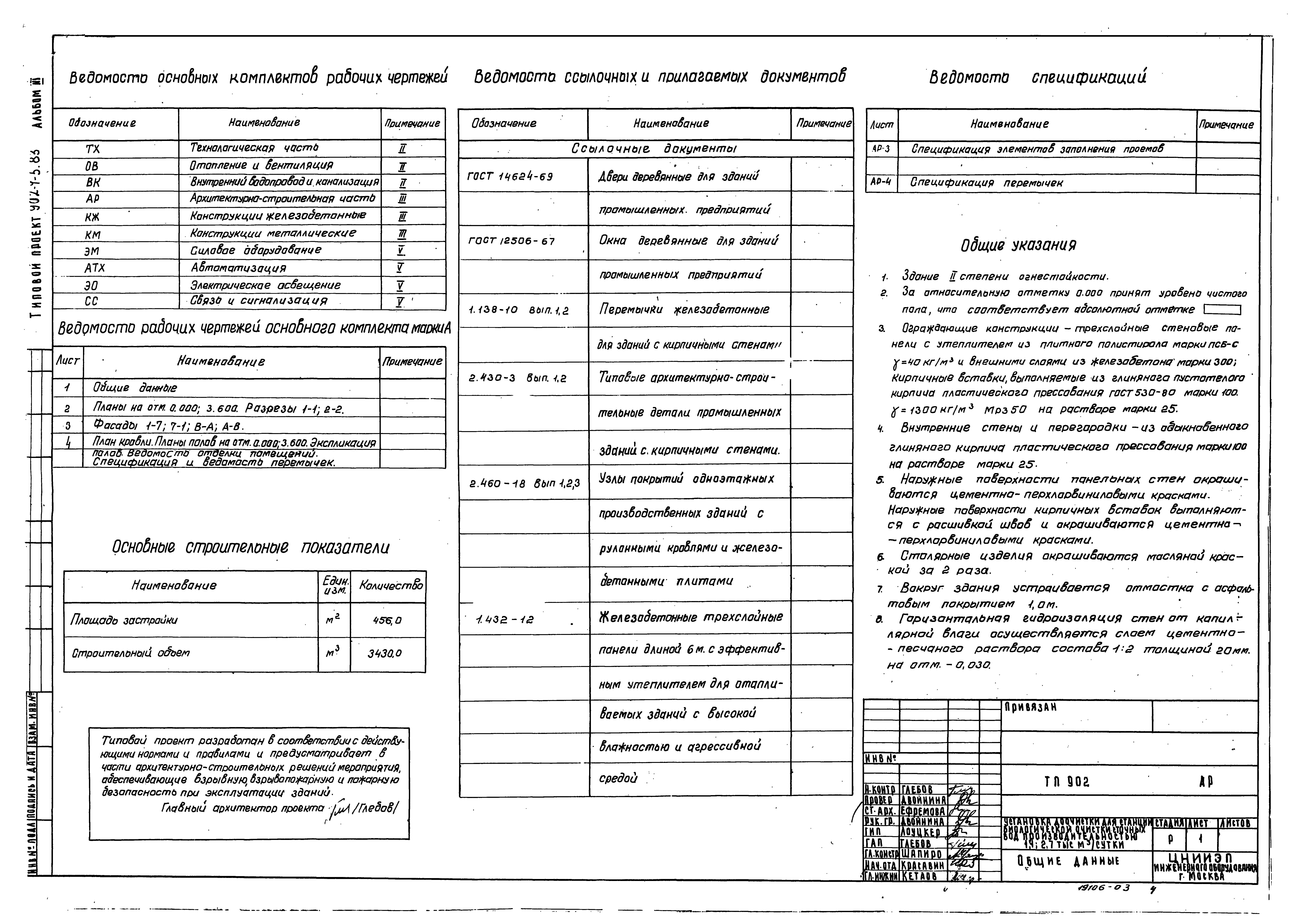 Типовой проект 902-4-5.83