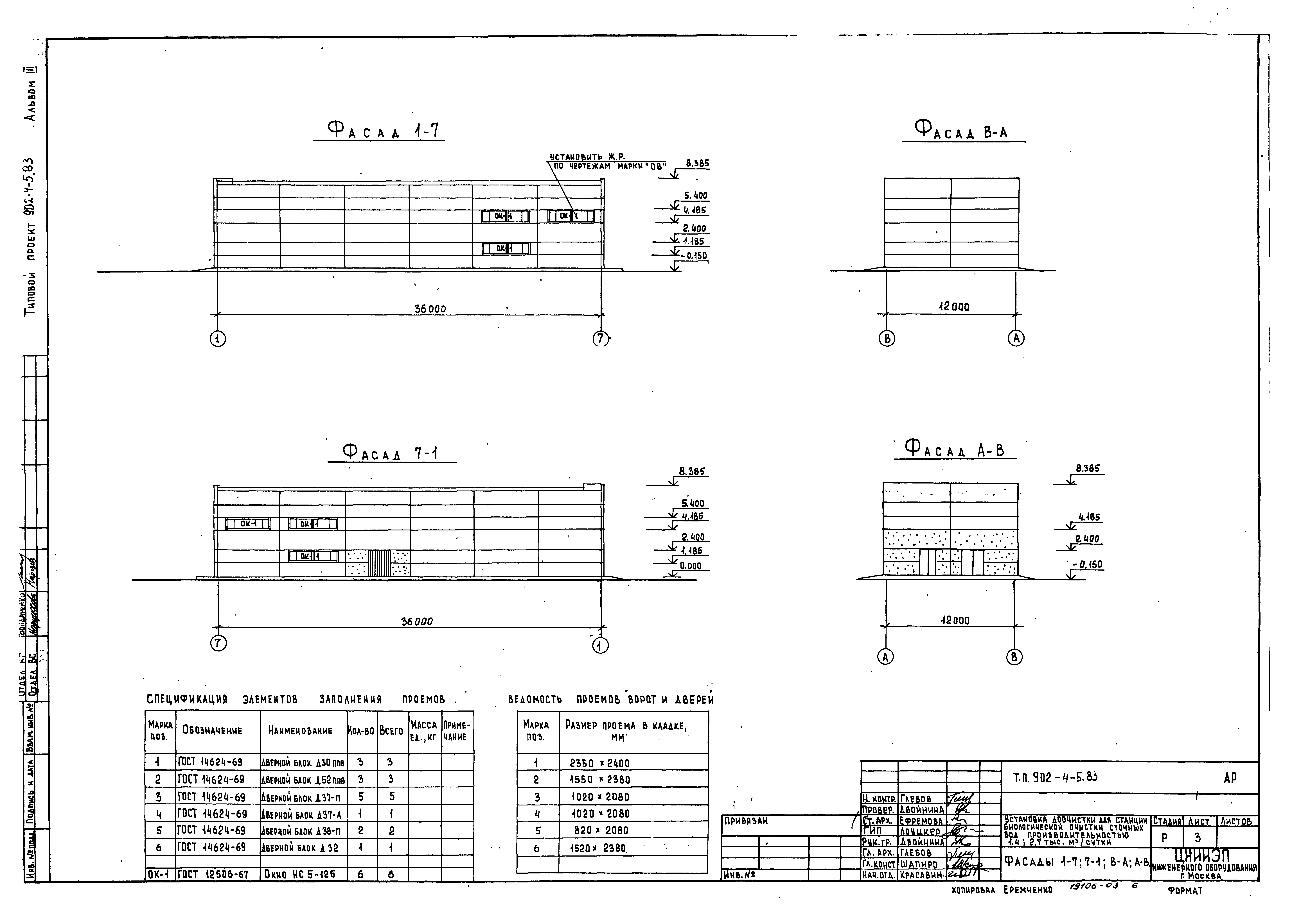 Типовой проект 902-4-5.83
