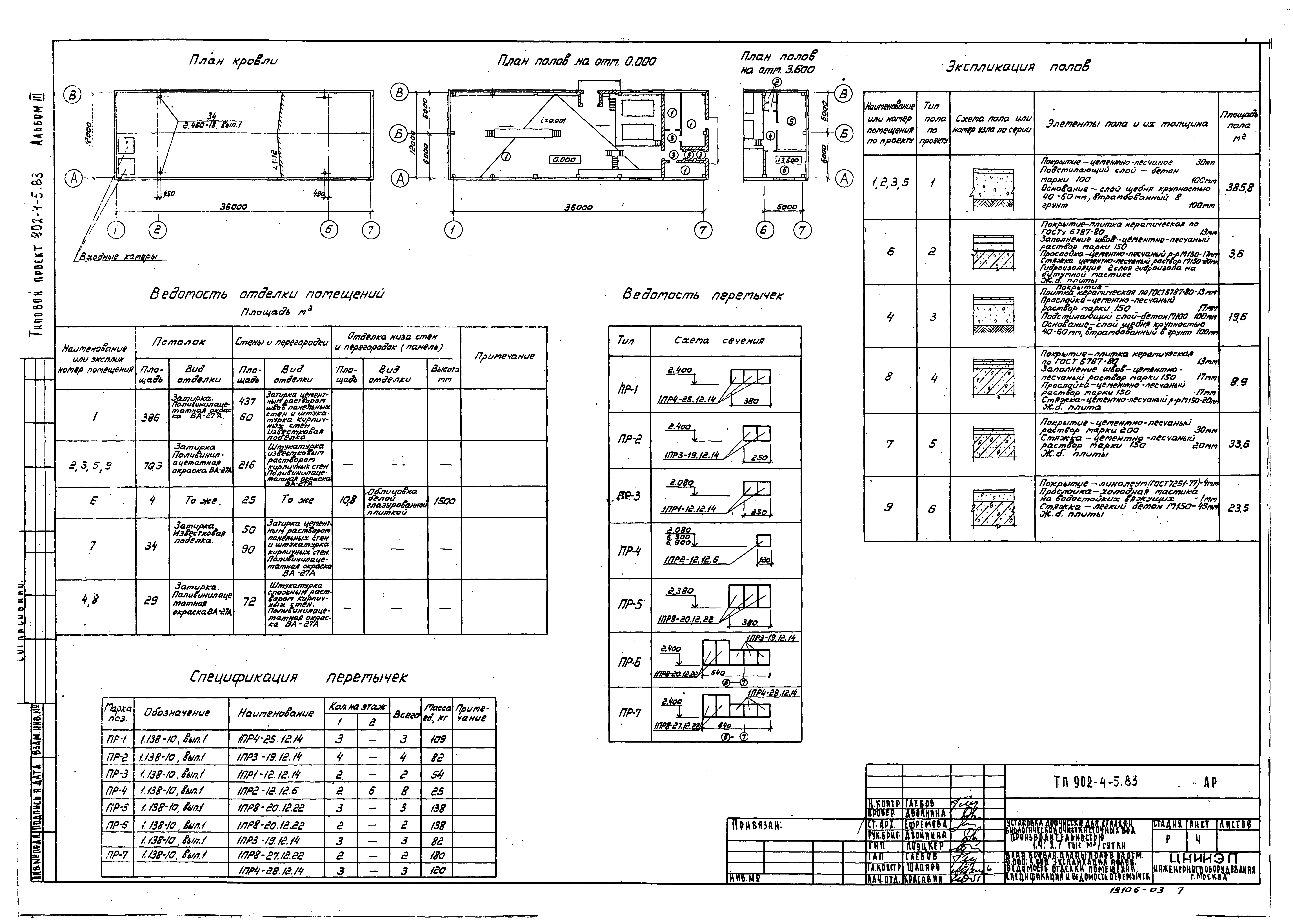 Типовой проект 902-4-5.83