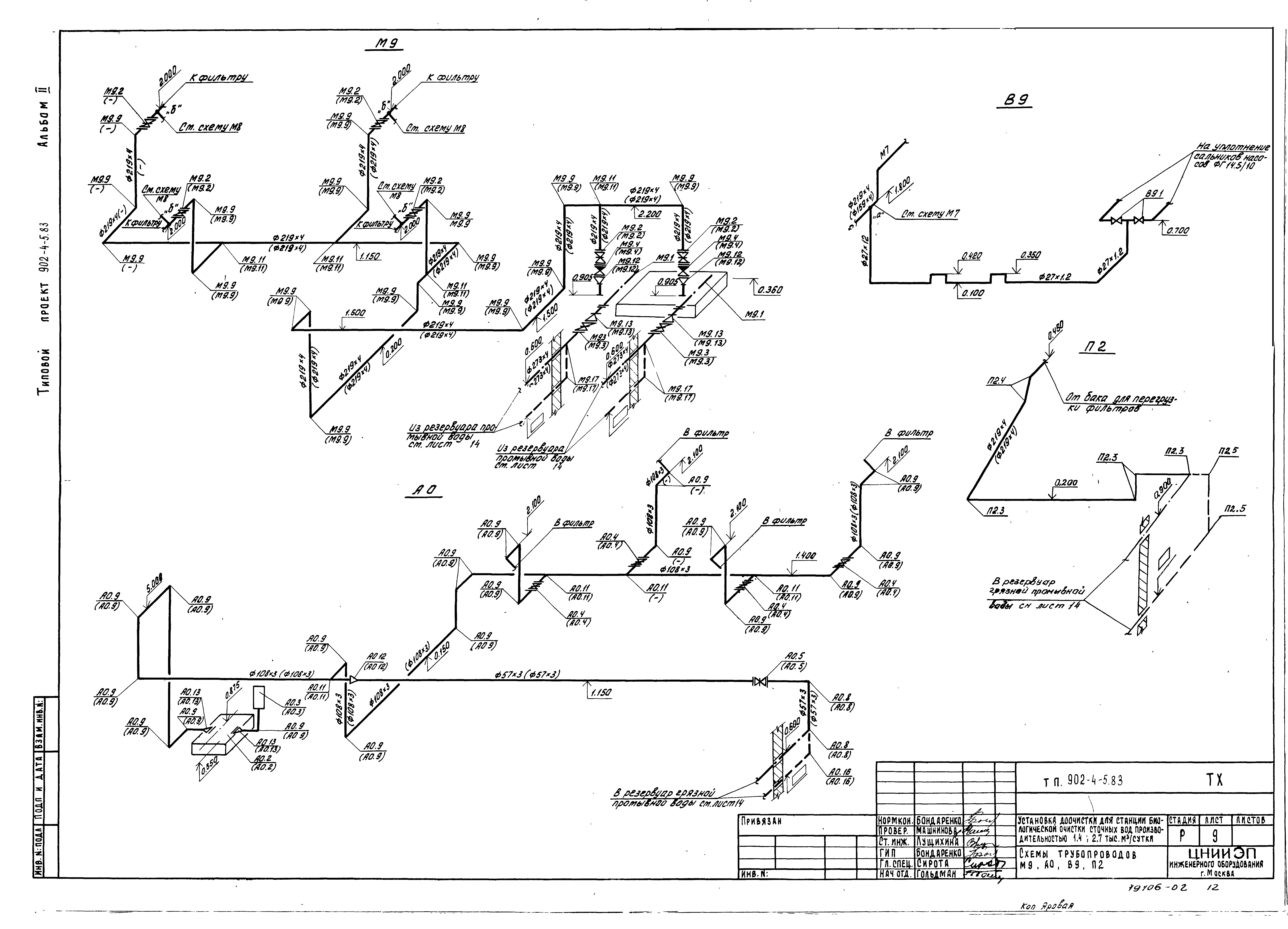 Типовой проект 902-4-5.83
