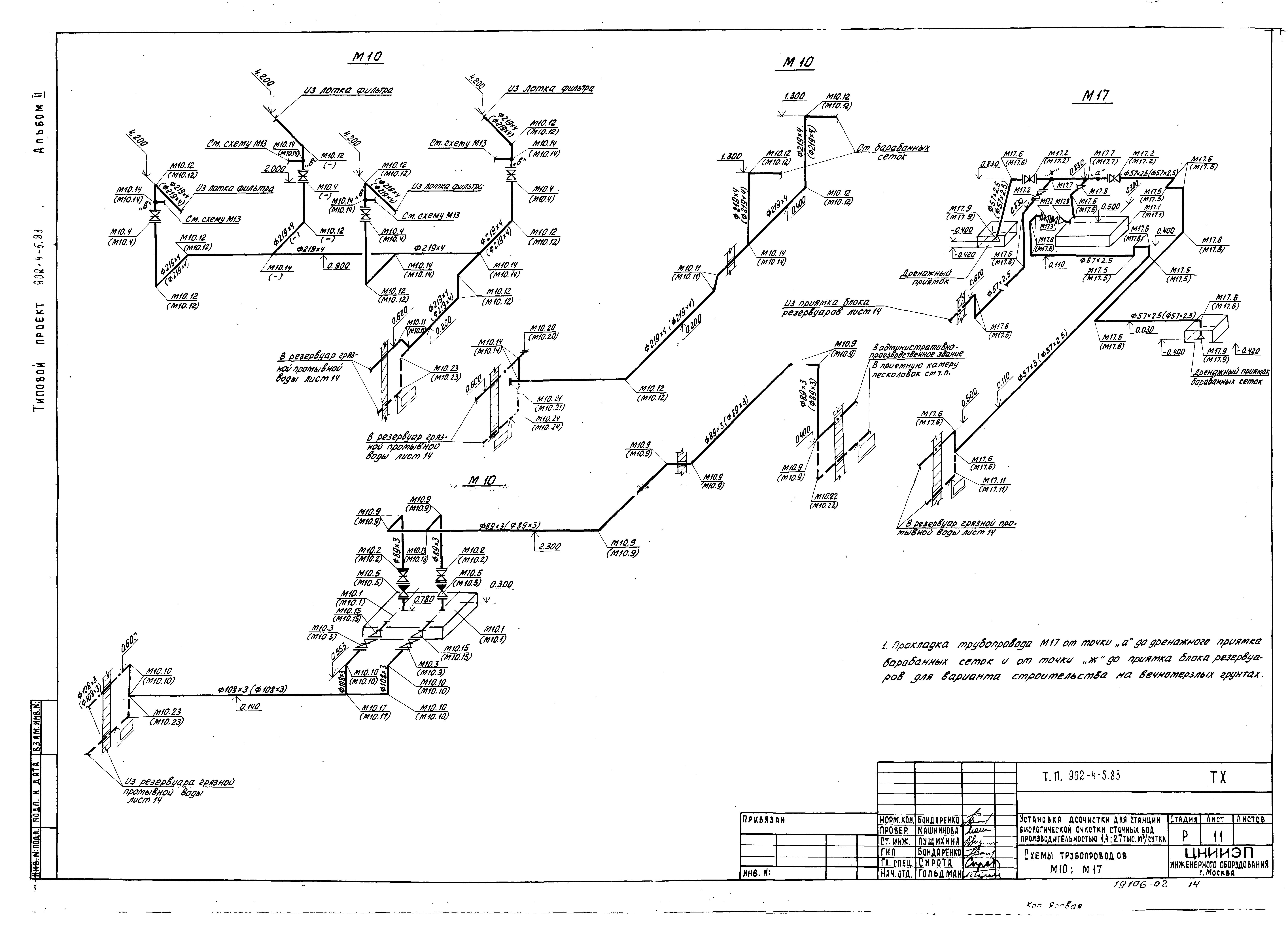 Типовой проект 902-4-5.83