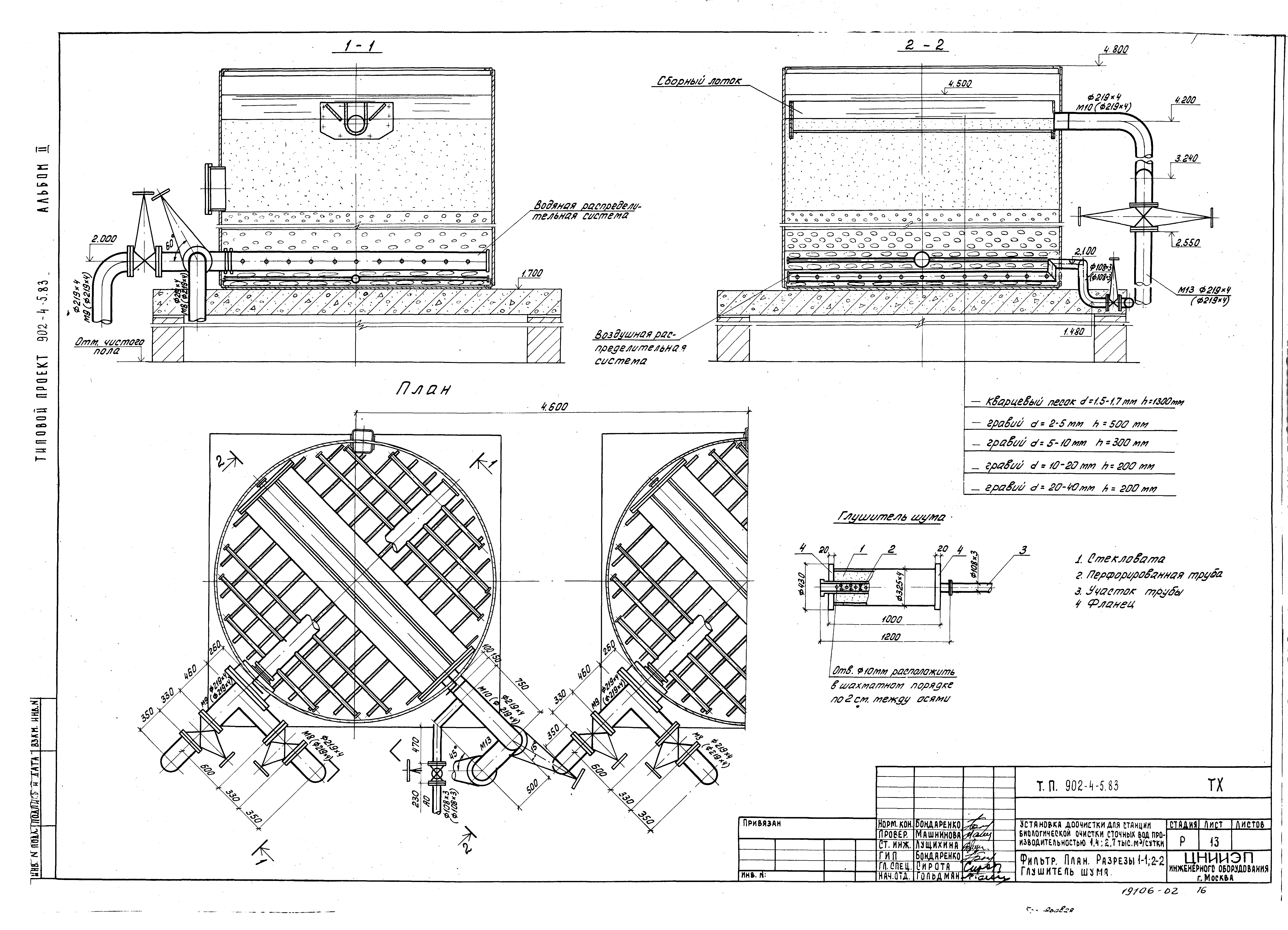 Типовой проект 902-4-5.83
