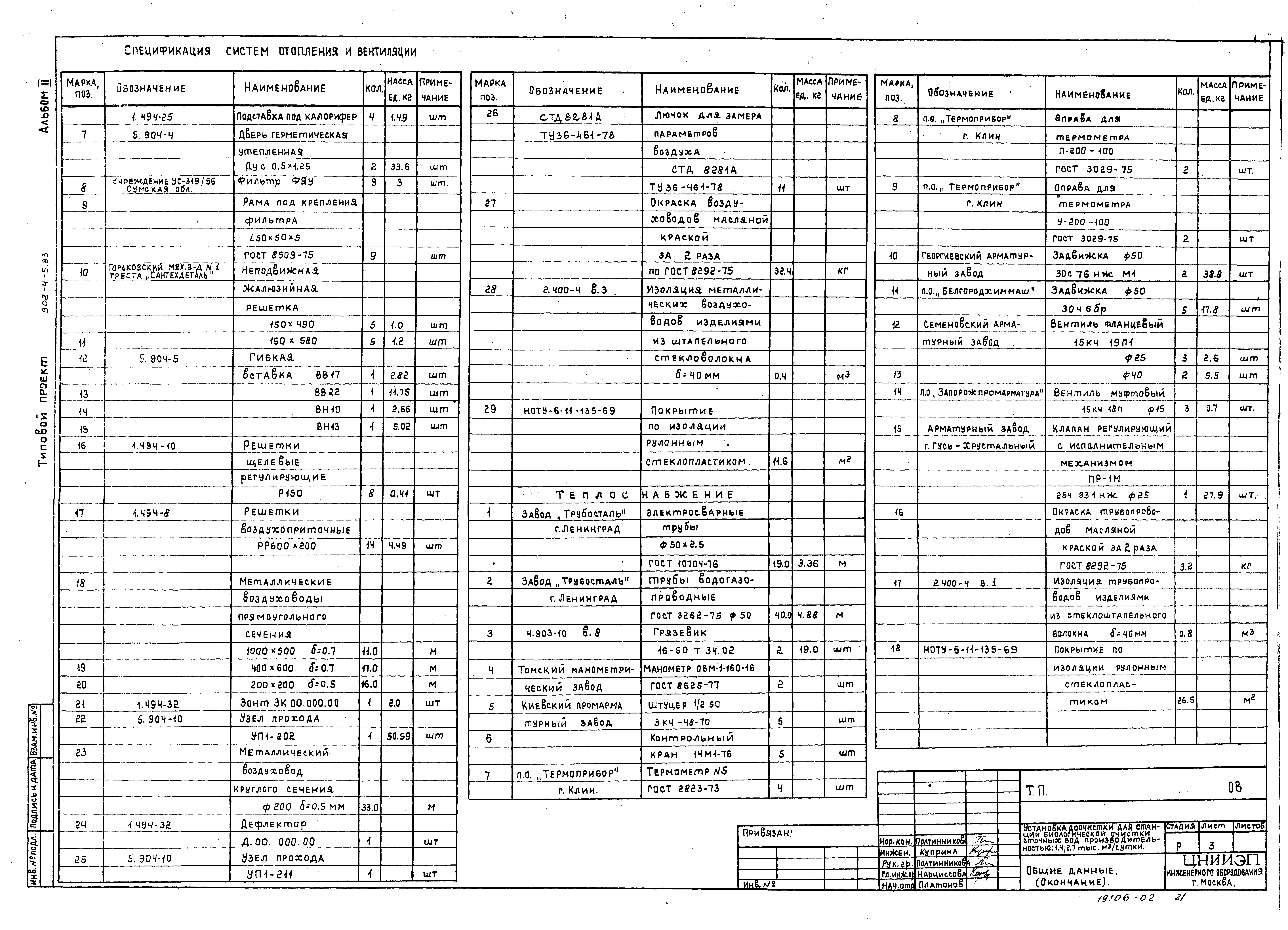 Типовой проект 902-4-5.83