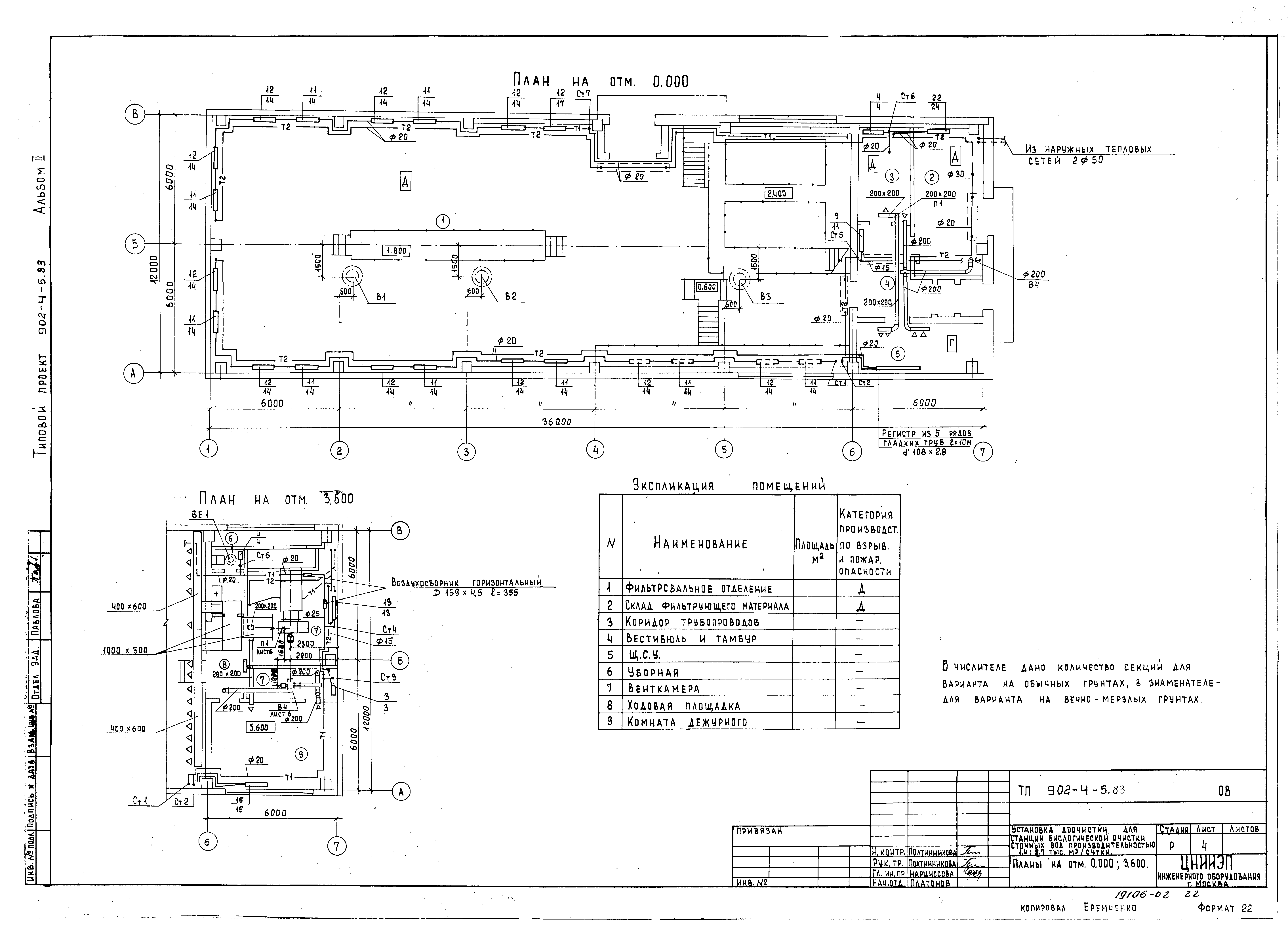 Типовой проект 902-4-5.83