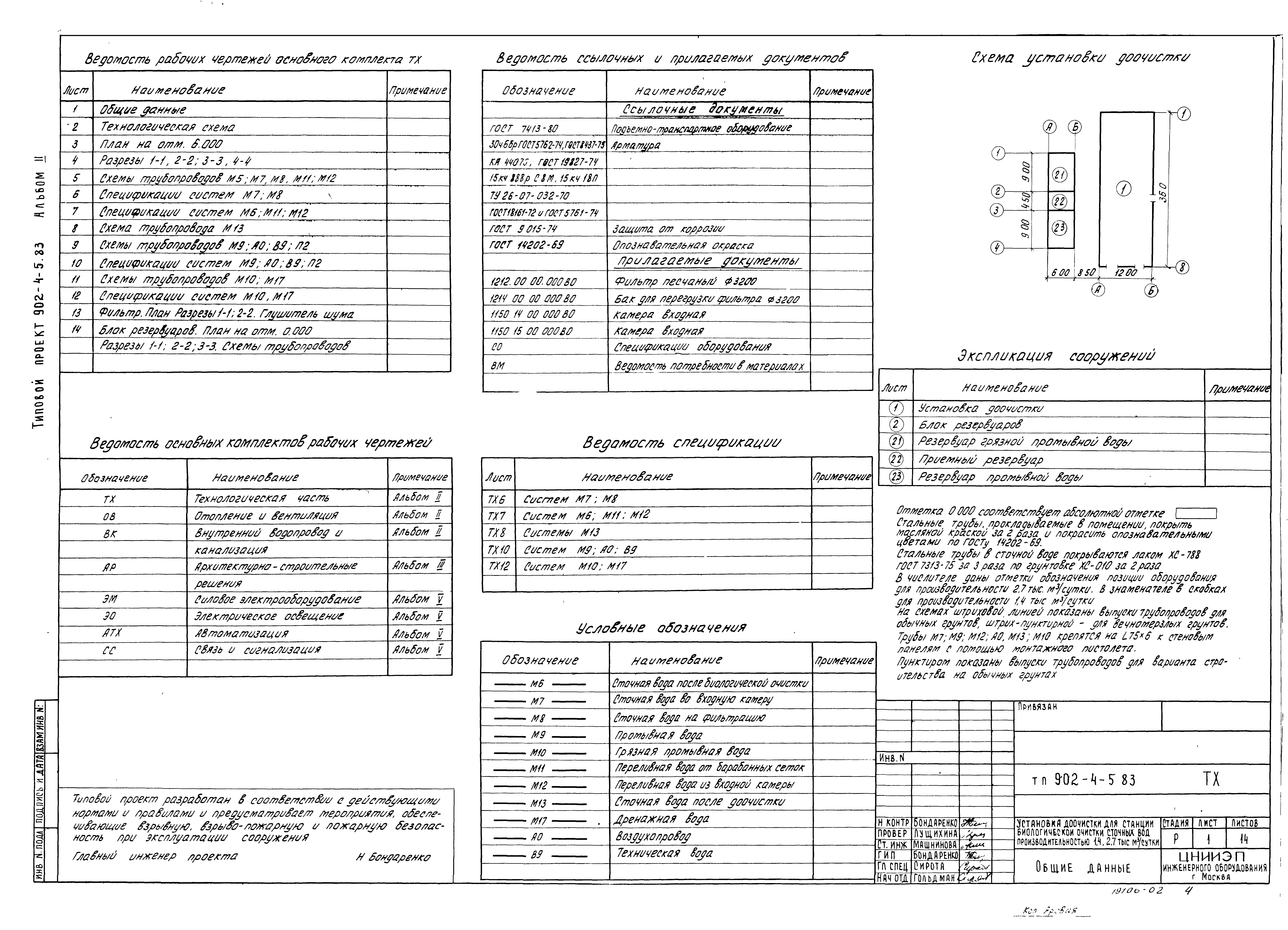 Типовой проект 902-4-5.83