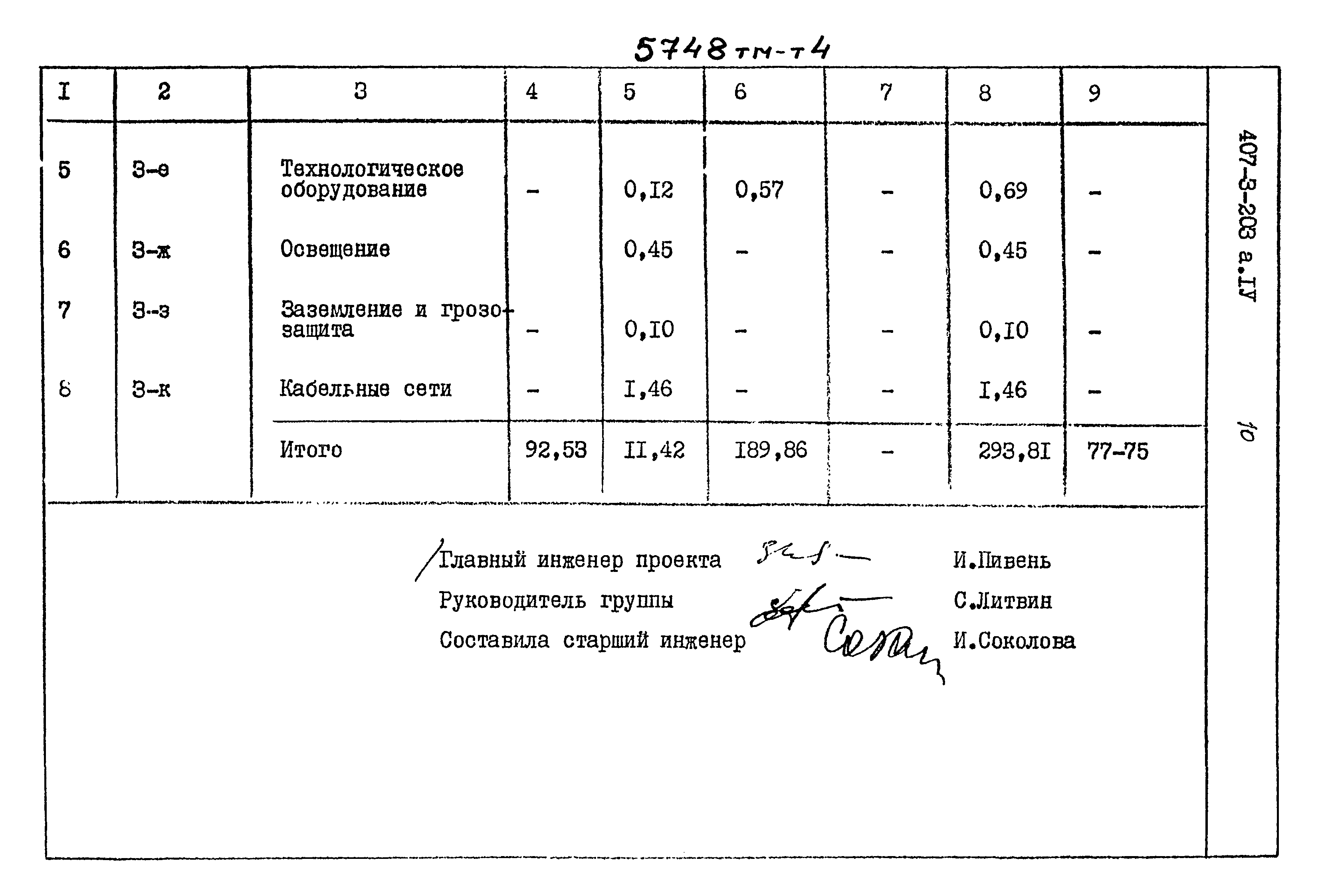 Типовой проект 407-3-203