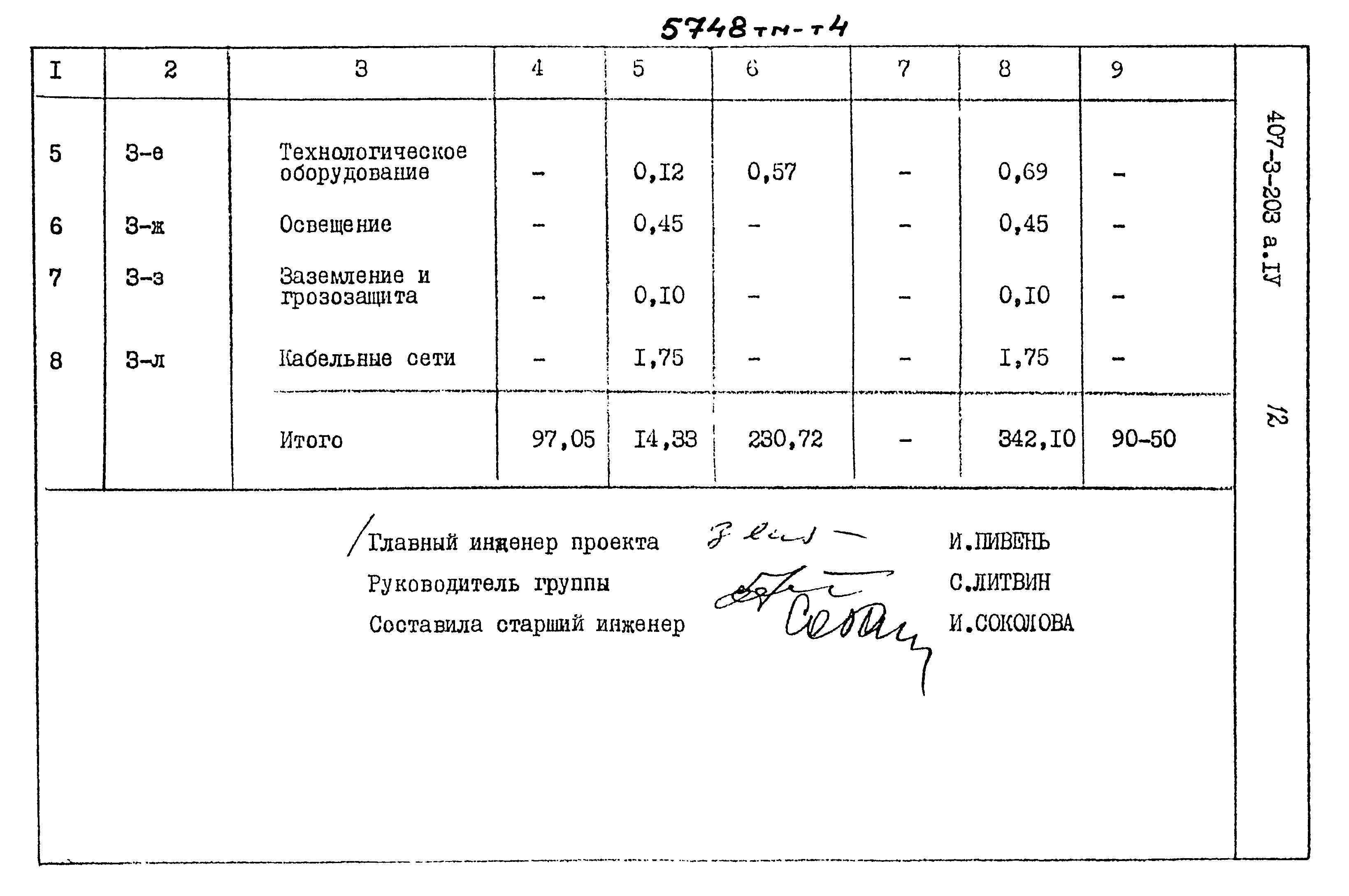 Типовой проект 407-3-203