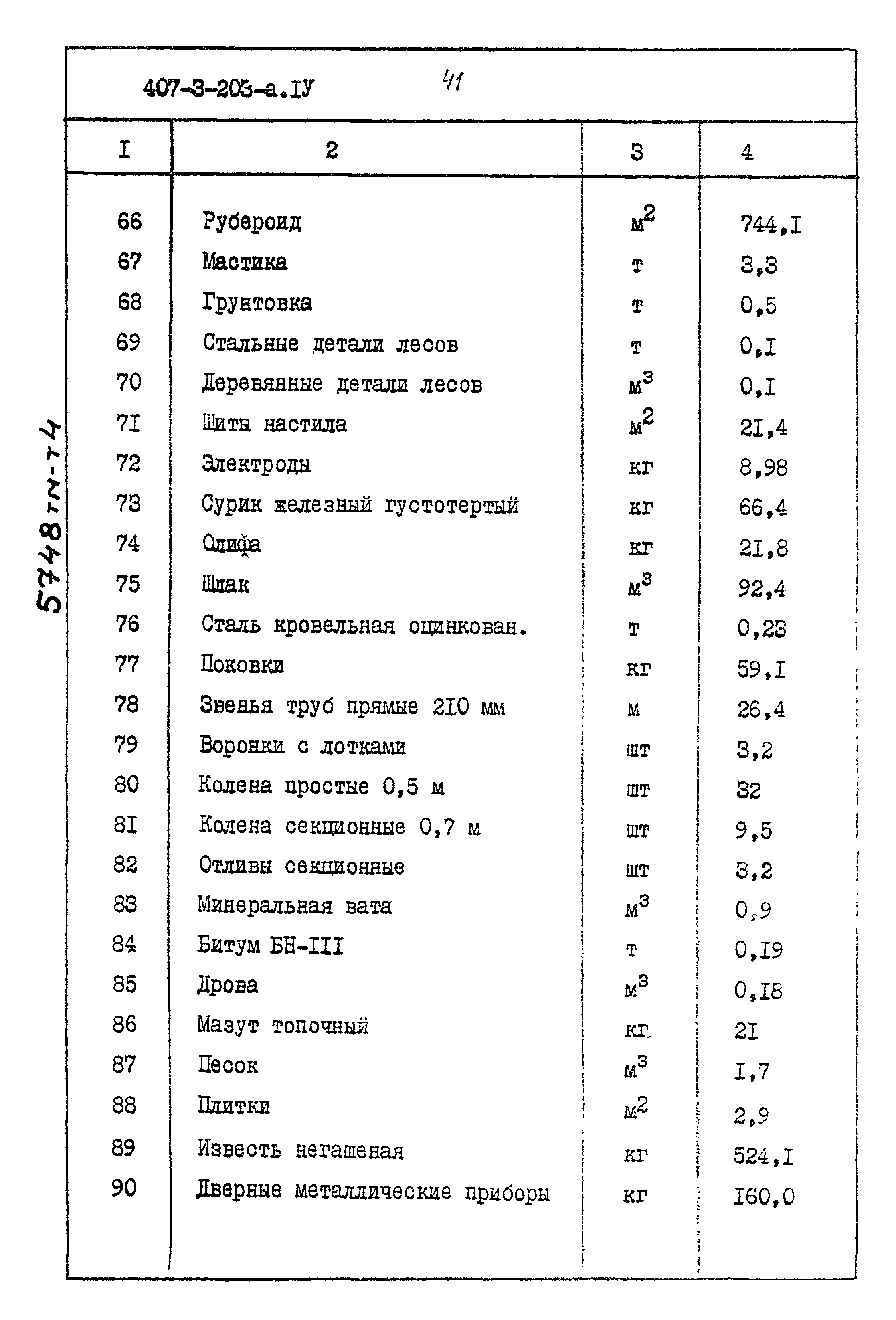 Типовой проект 407-3-203