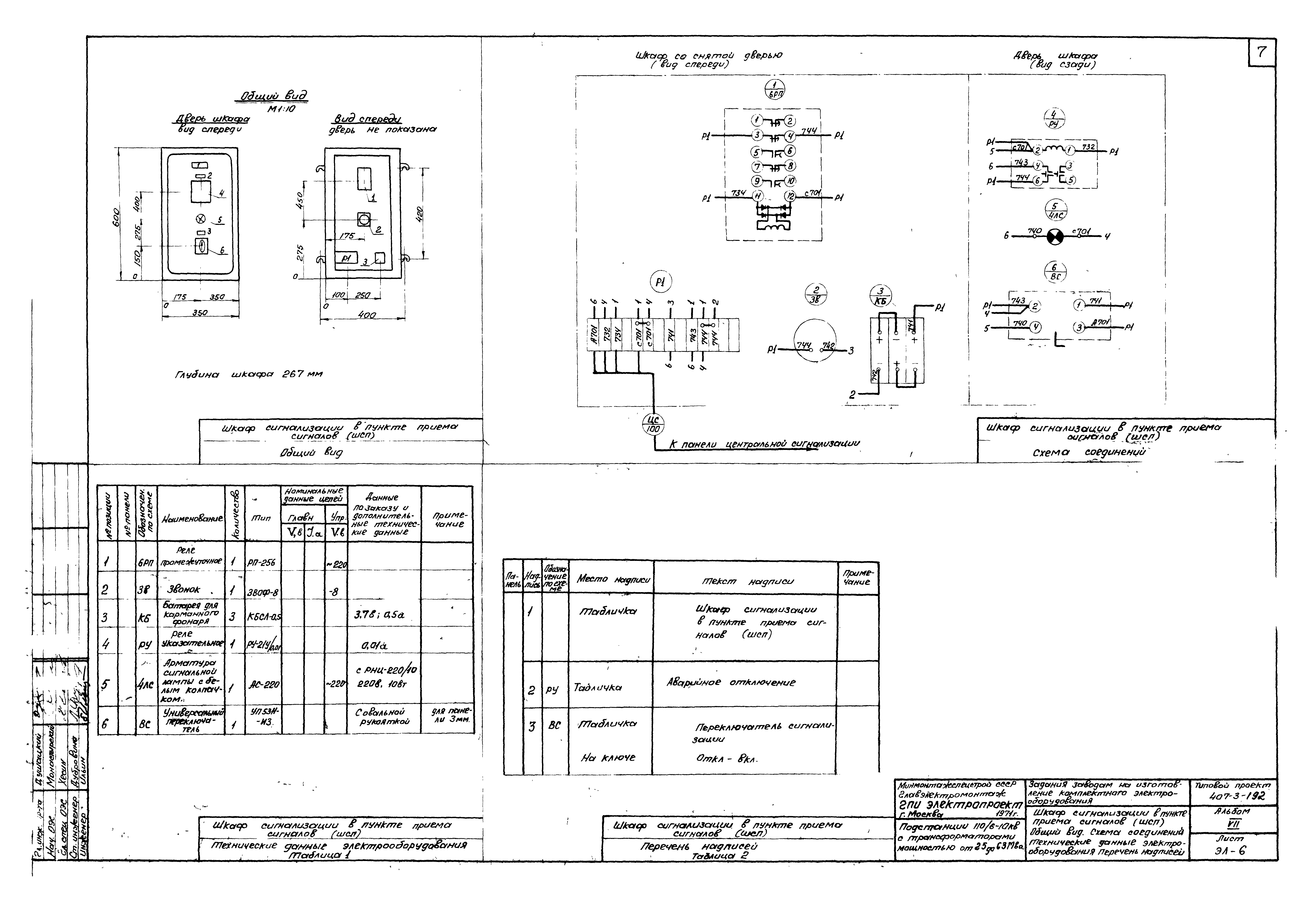Типовой проект 407-3-192