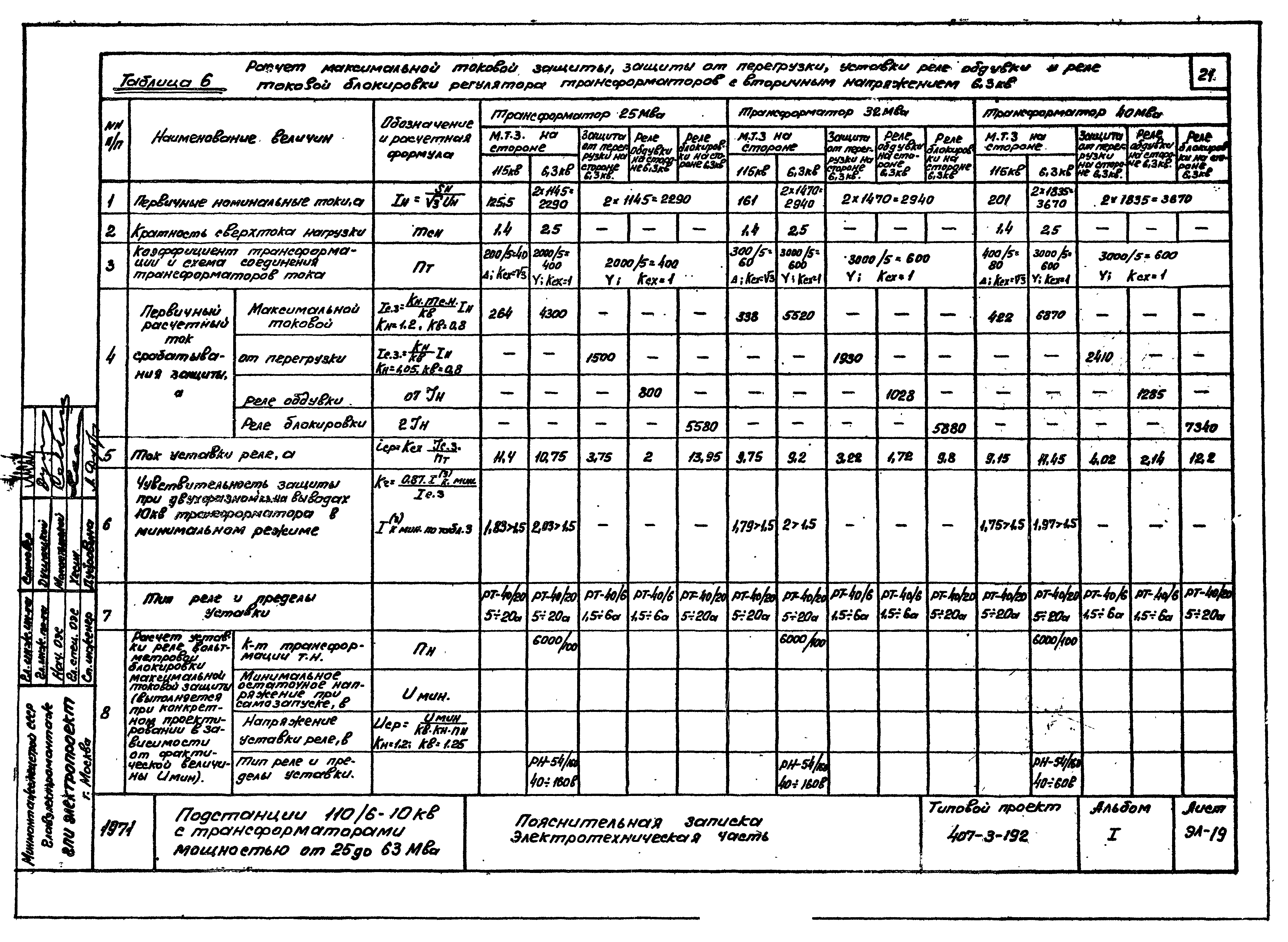 Типовой проект 407-3-192