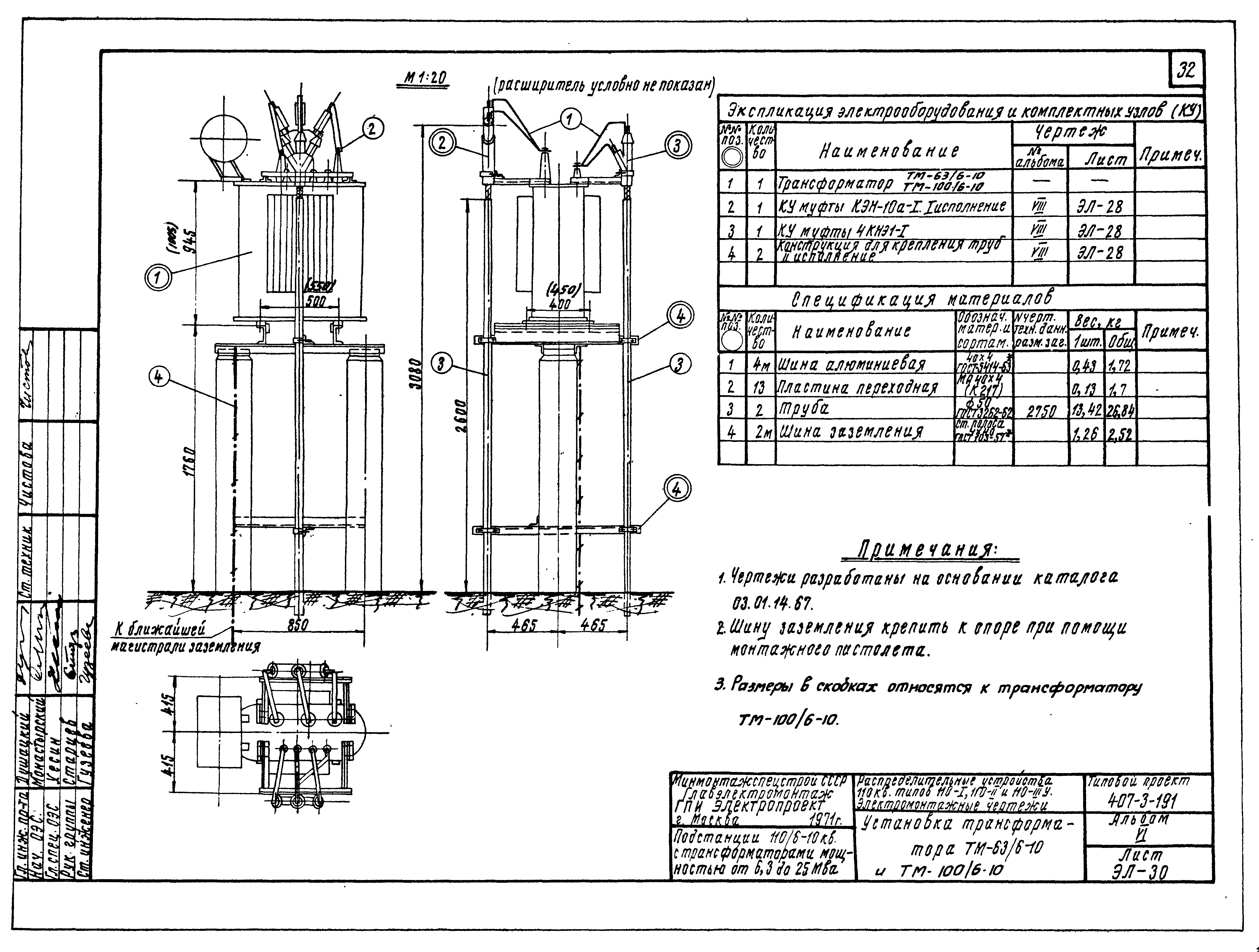 Зру 110 кв типовой проект