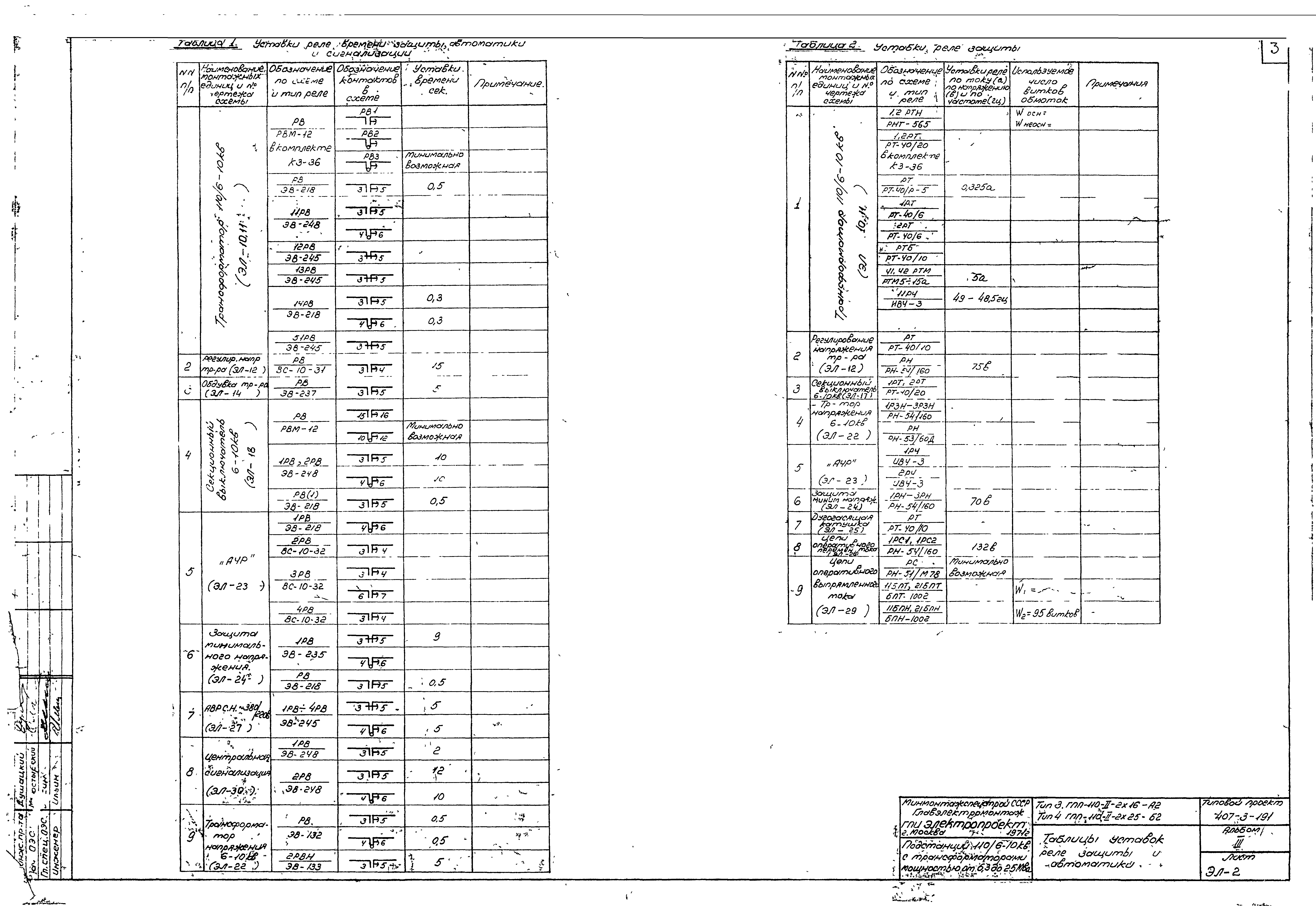 Типовой проект 407-3-191